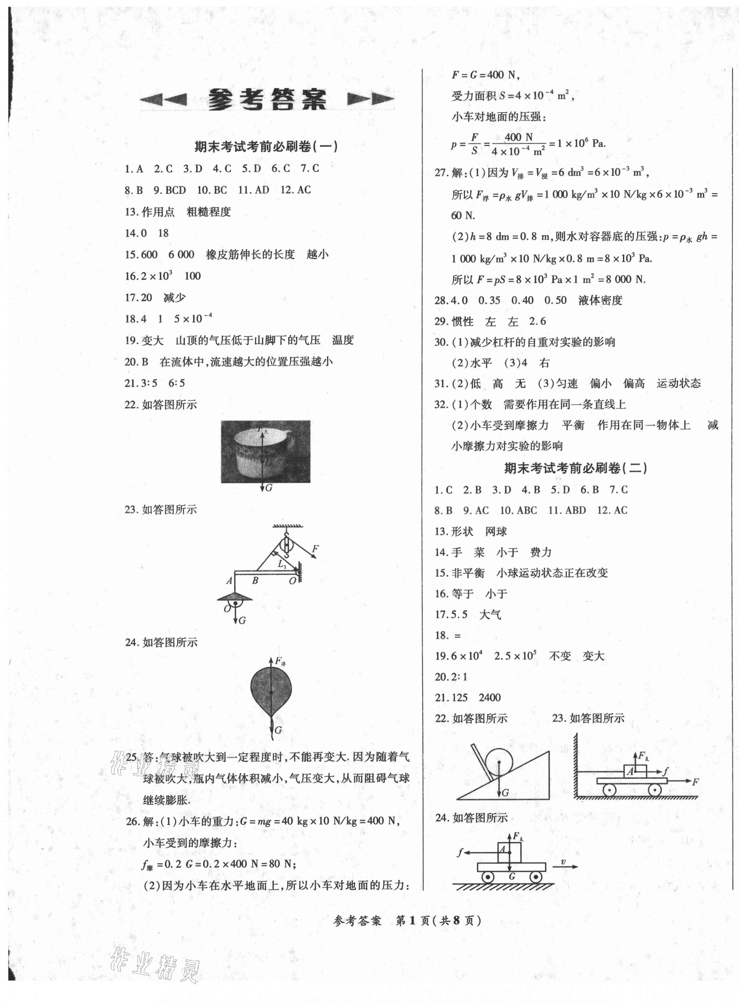 2021年沖刺名校期末必刷卷八年級(jí)物理下冊(cè)人教版 第1頁