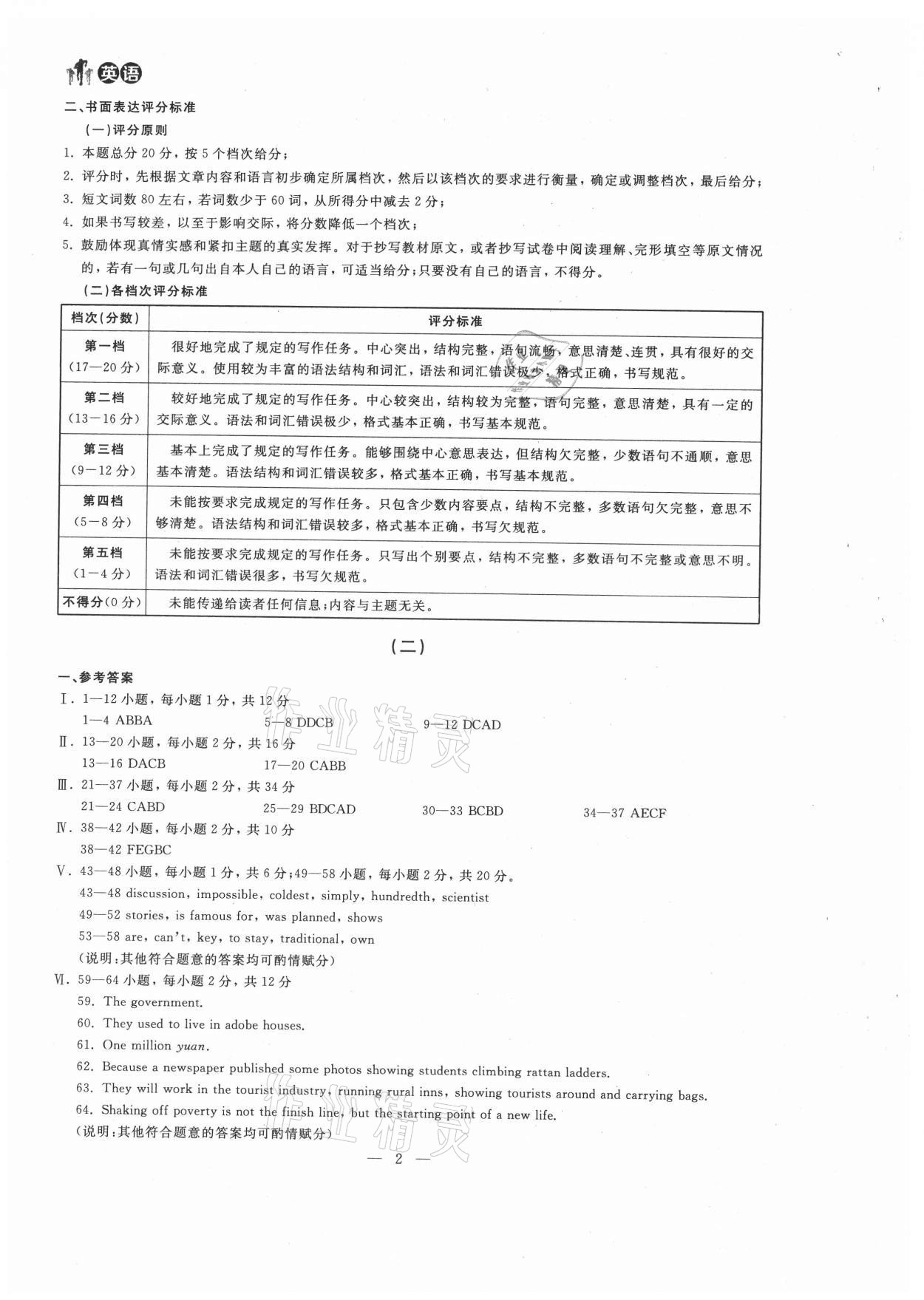 2021年大连中考冲刺仿真测试卷英语 第2页