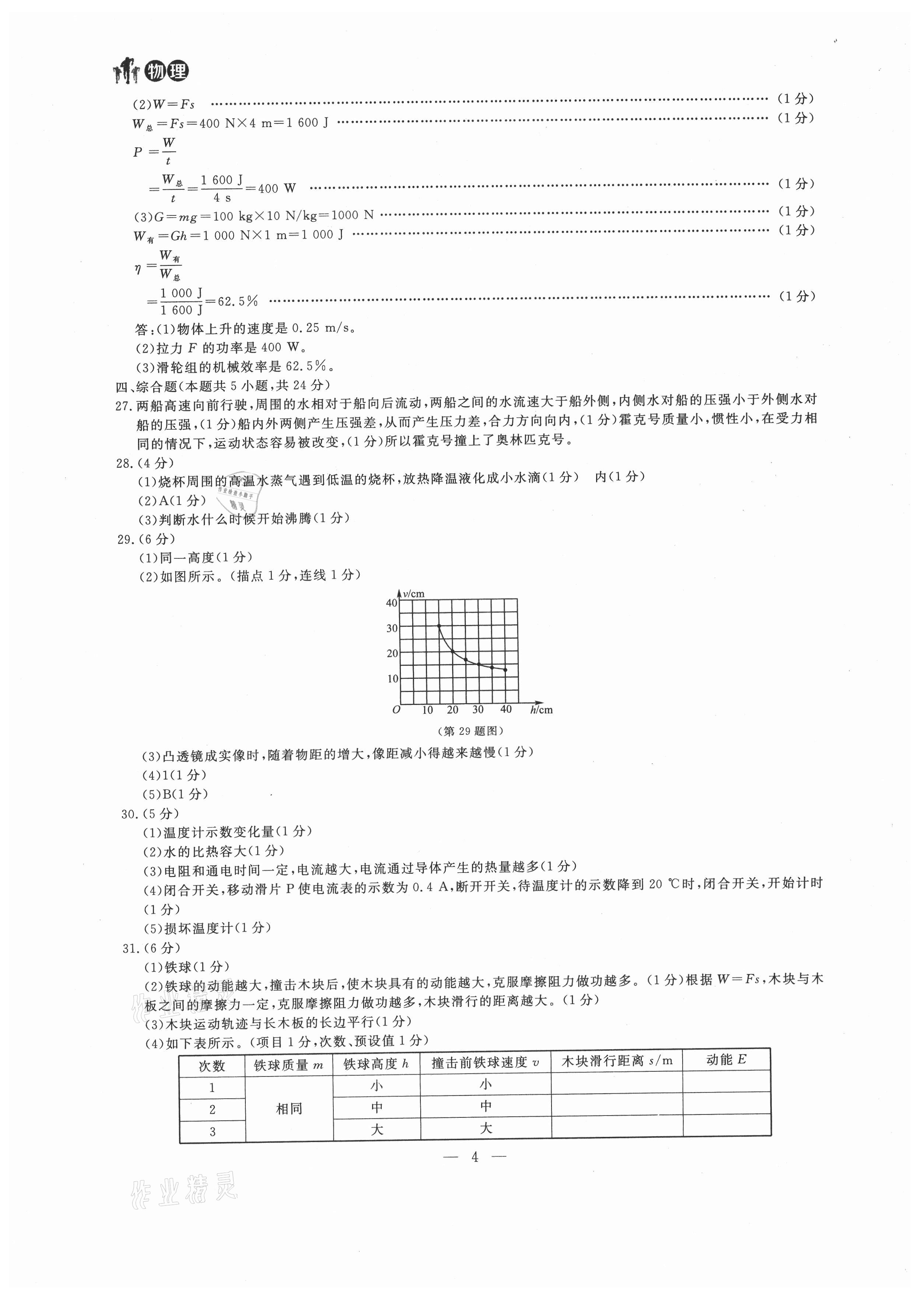 2021年大连中考冲刺仿真测试卷物理 第4页