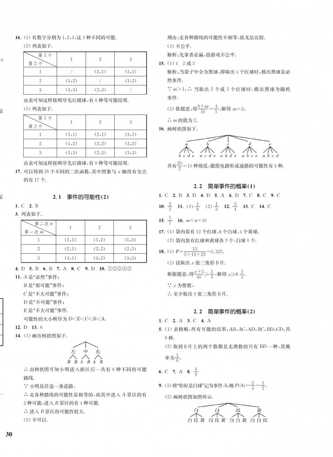 2021年一閱優(yōu)品作業(yè)本九年級數(shù)學(xué)全一冊浙教版 第8頁