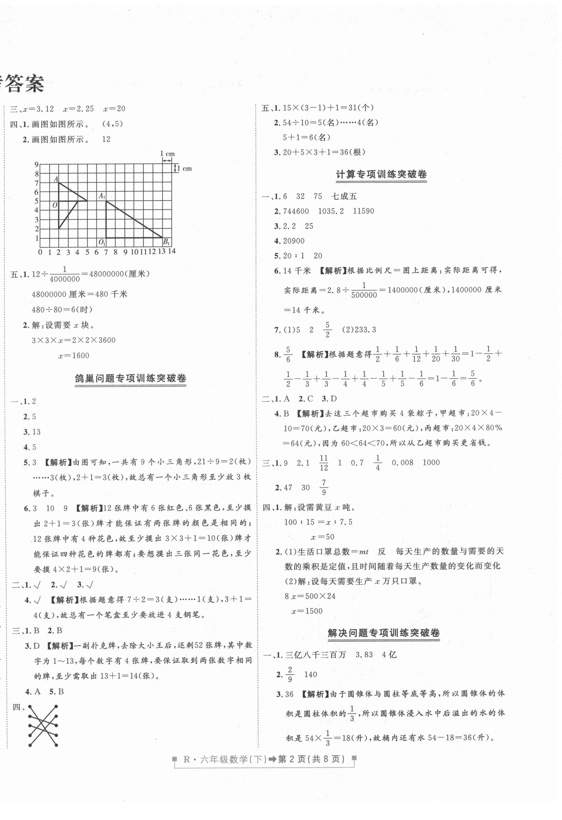 2021年小精靈期末闖關(guān)六年級(jí)數(shù)學(xué)人教版 第2頁(yè)