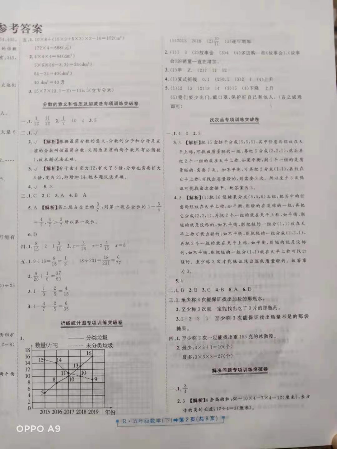 2021年小精灵期末闯关五年级数学下册人教版 参考答案第2页