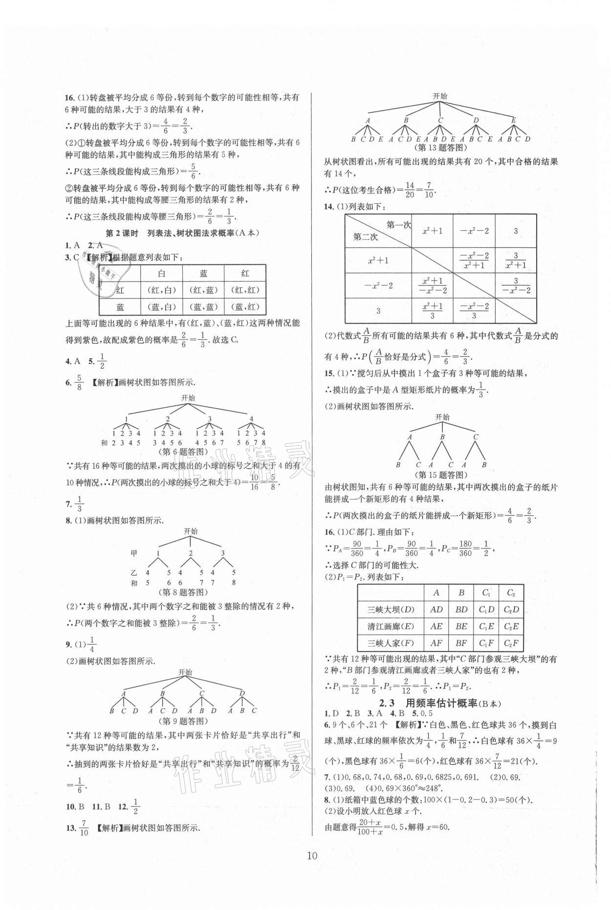 2021年全優(yōu)新同步九年級(jí)數(shù)學(xué)全一冊(cè)浙教版 參考答案第10頁(yè)