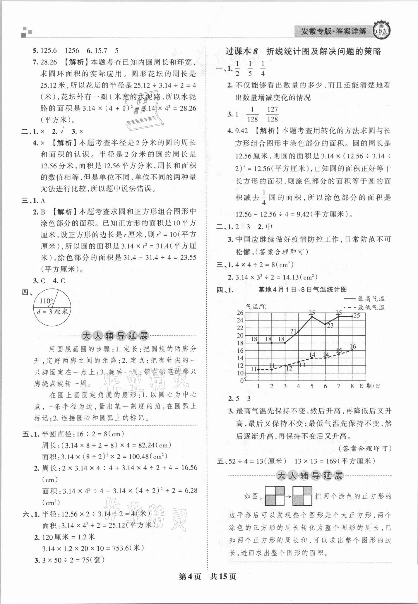 2021年王朝霞期末試卷研究五年級(jí)數(shù)學(xué)下冊(cè)蘇教版安徽專版 參考答案第4頁