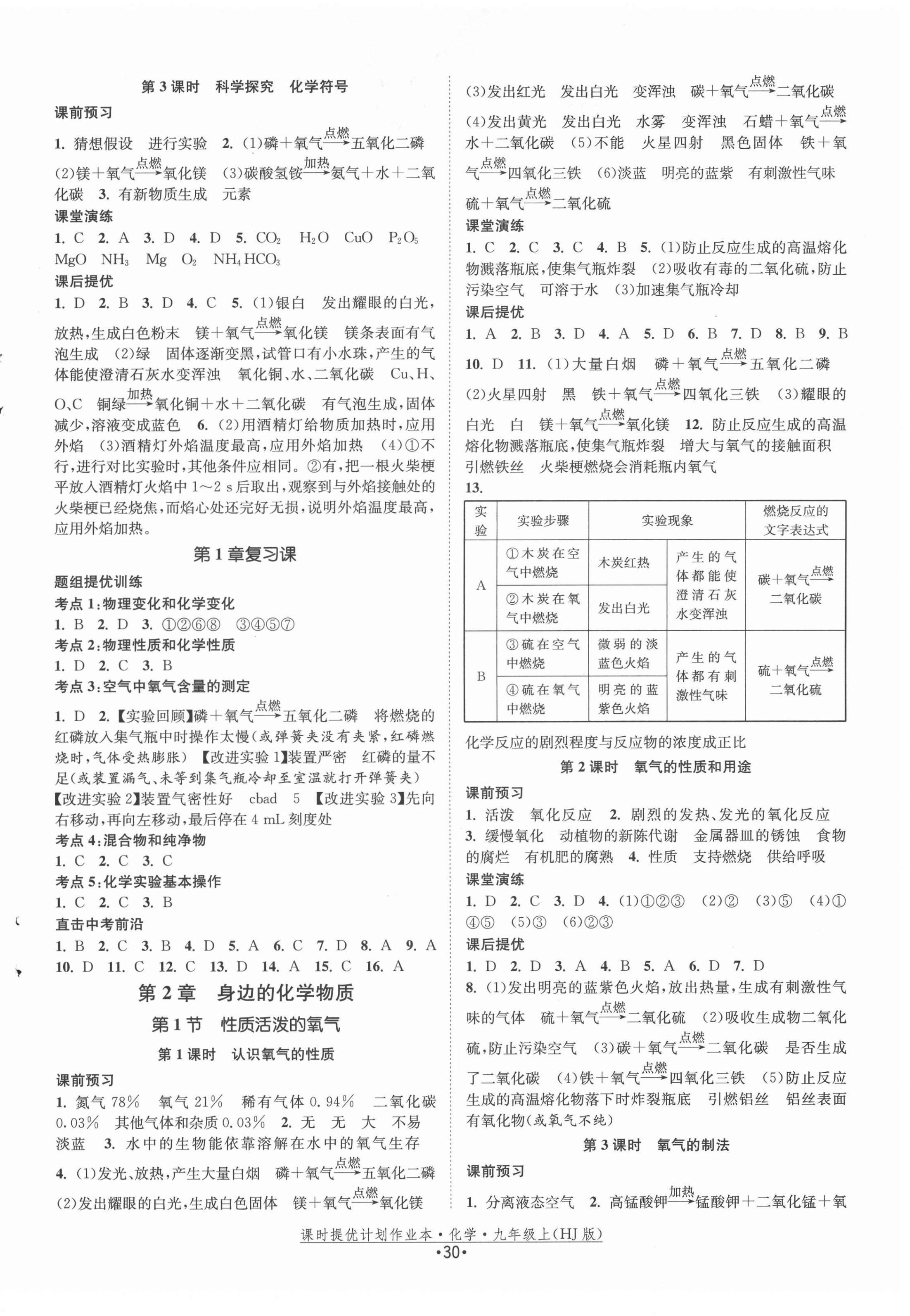 2021年課時提優(yōu)計劃作業(yè)本九年級化學(xué)上冊滬教版 第2頁