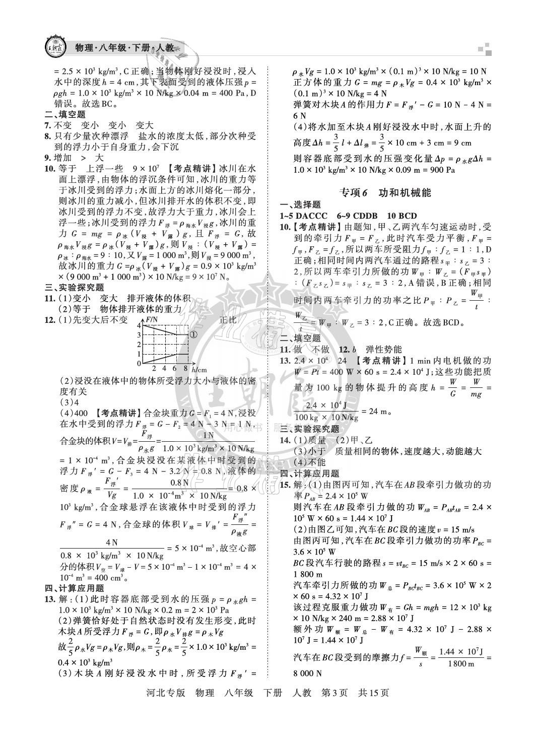 2021年王朝霞各地期末试卷精选八年级物理下册人教版河北专版 参考答案第3页