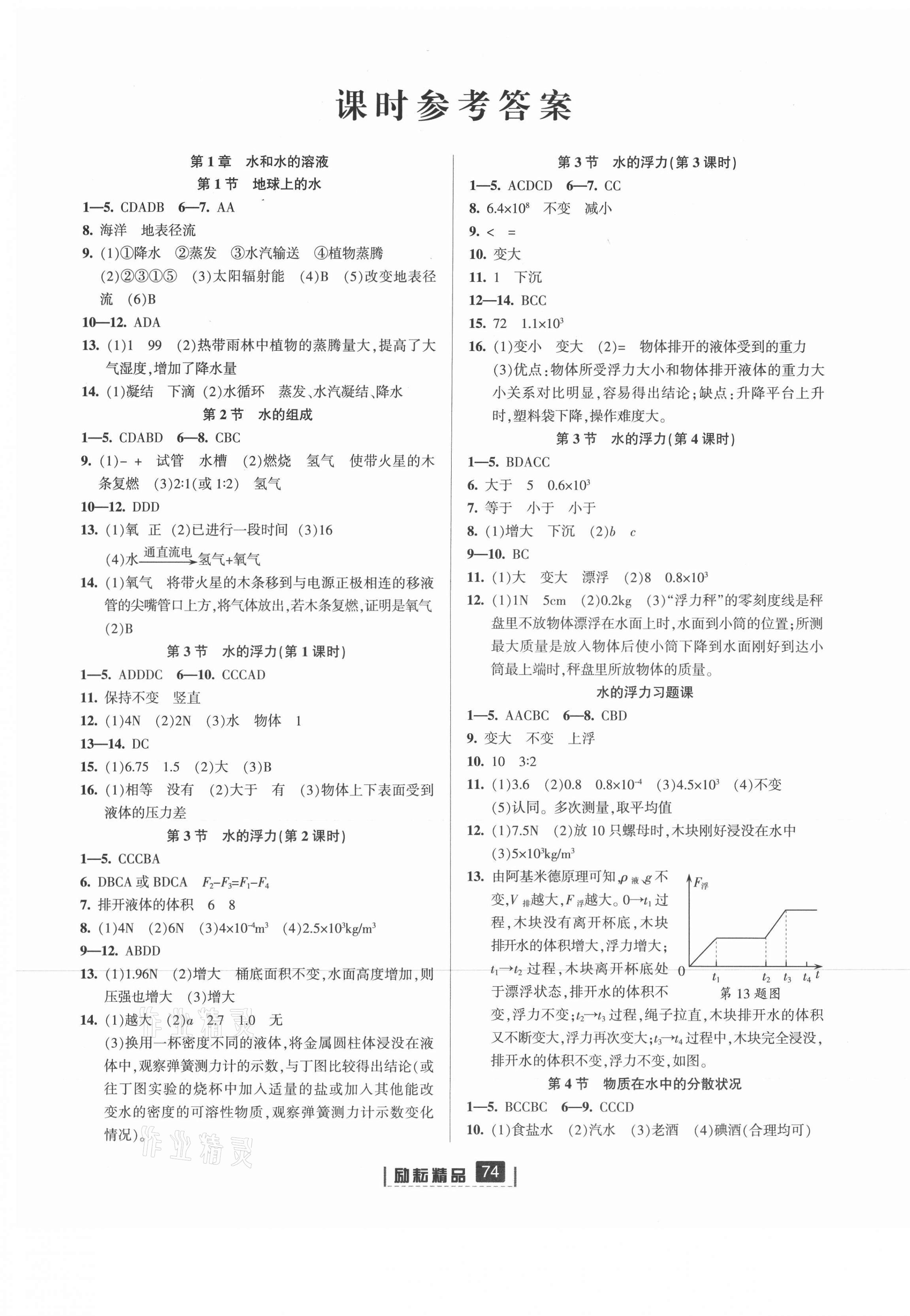 2021年勵(lì)耘書業(yè)勵(lì)耘新同步八年級(jí)科學(xué)上冊(cè)浙教版 第1頁(yè)