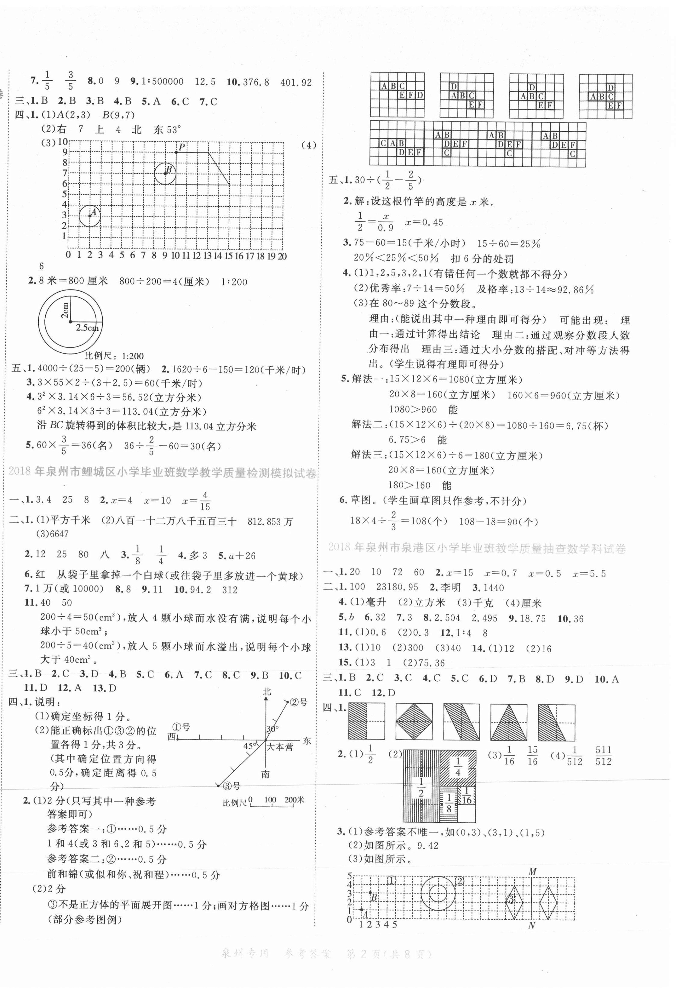 2021年沖刺小考22套卷數(shù)學泉州專版 第2頁