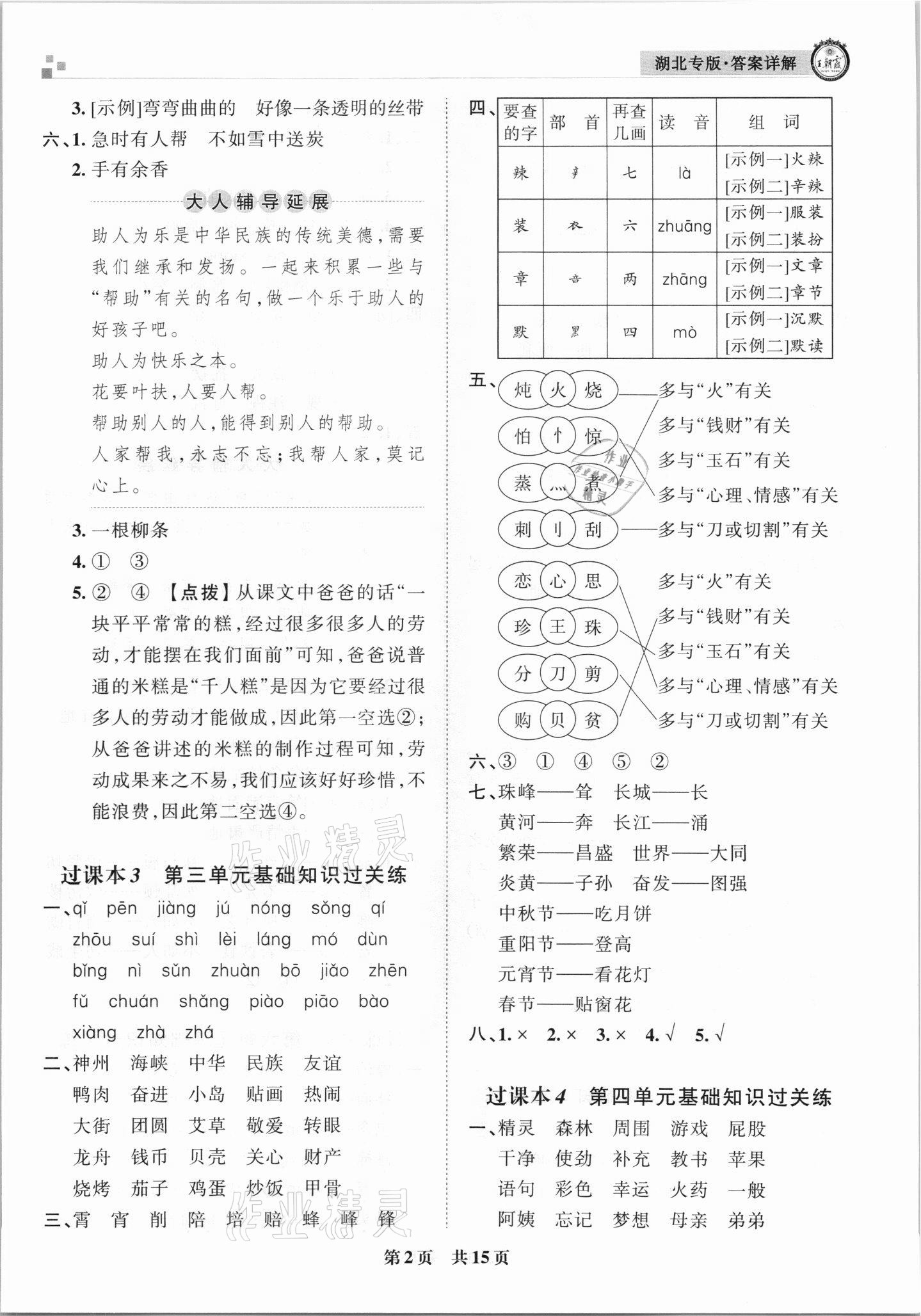 2021年王朝霞各地期末試卷精選二年級(jí)語文下冊(cè)人教版 參考答案第2頁(yè)