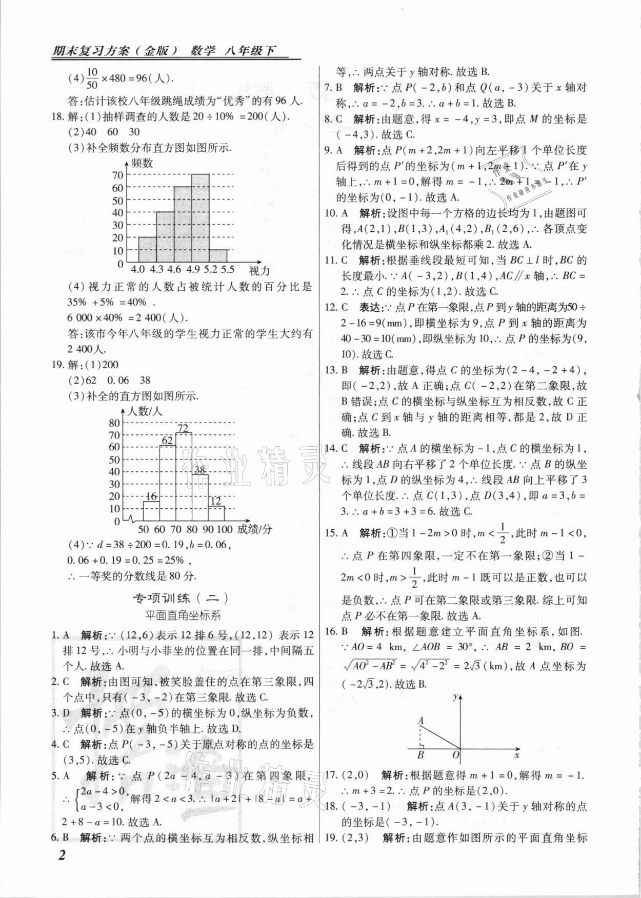 2021年授之以漁期末復(fù)習(xí)方案八年級數(shù)學(xué)下冊冀教版 參考答案第2頁