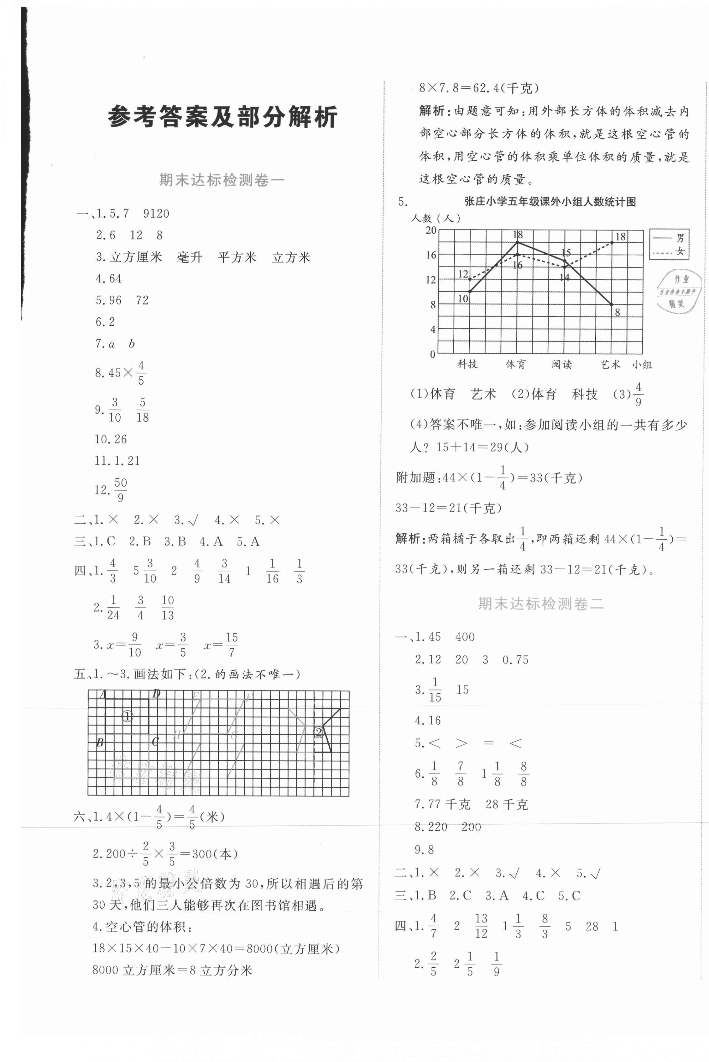 2021年名校提優(yōu)期末卷五年級數(shù)學(xué)下冊冀教版 第1頁