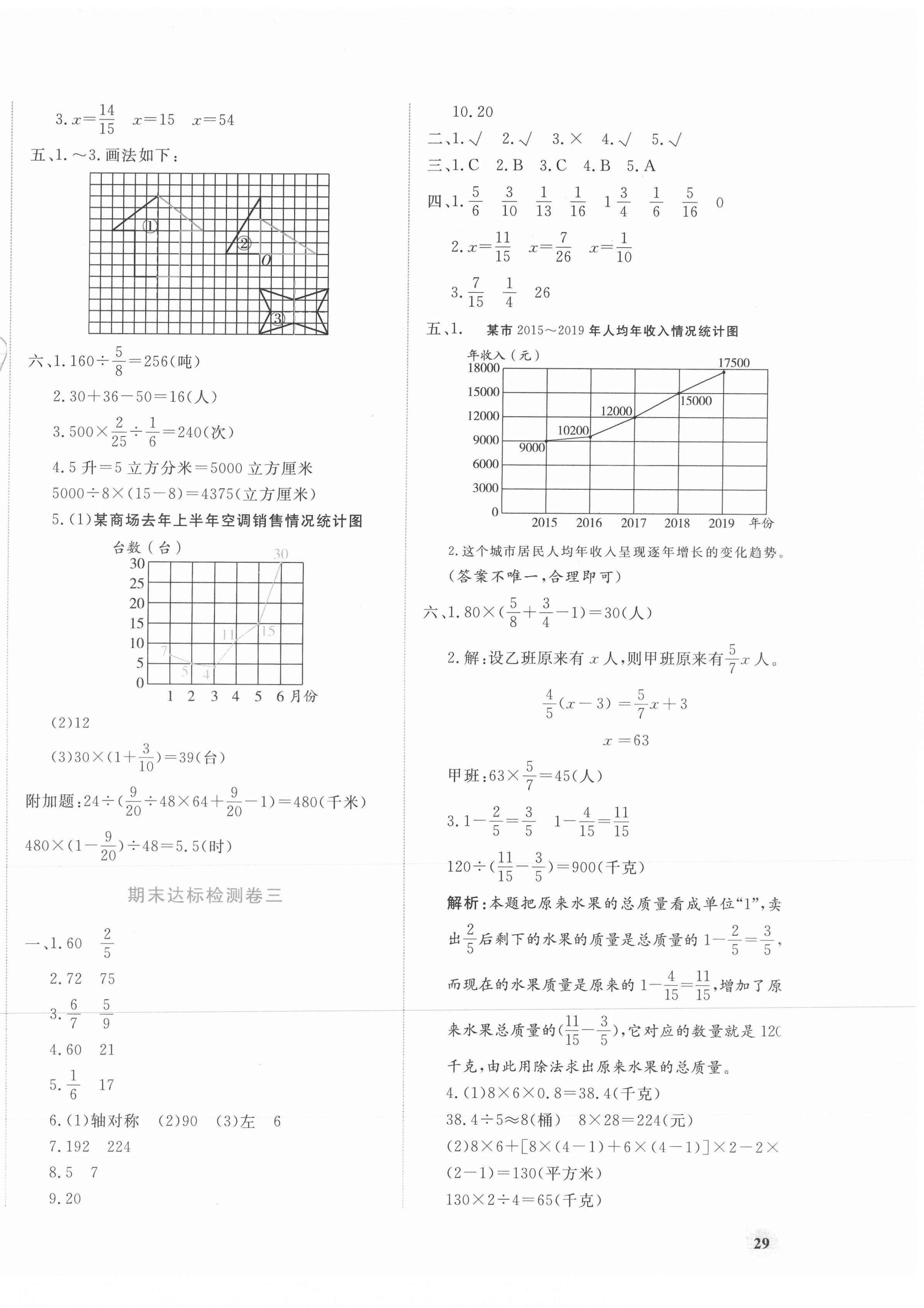 2021年名校提優期末卷五年級數學下冊冀教版 第2頁