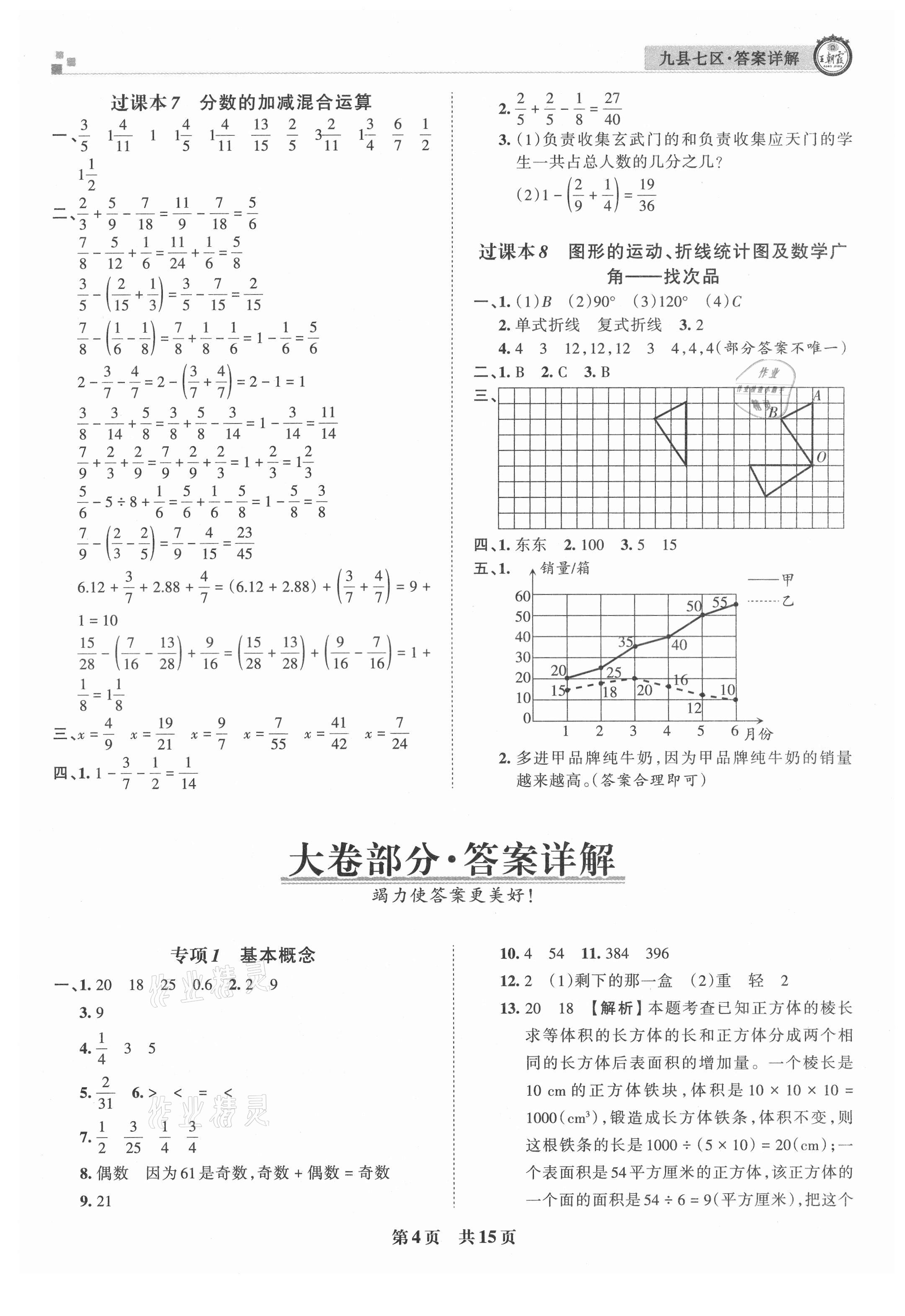 2021年王朝霞各地期末試卷精選五年級(jí)數(shù)學(xué)下冊(cè)人教版洛陽專版 參考答案第4頁