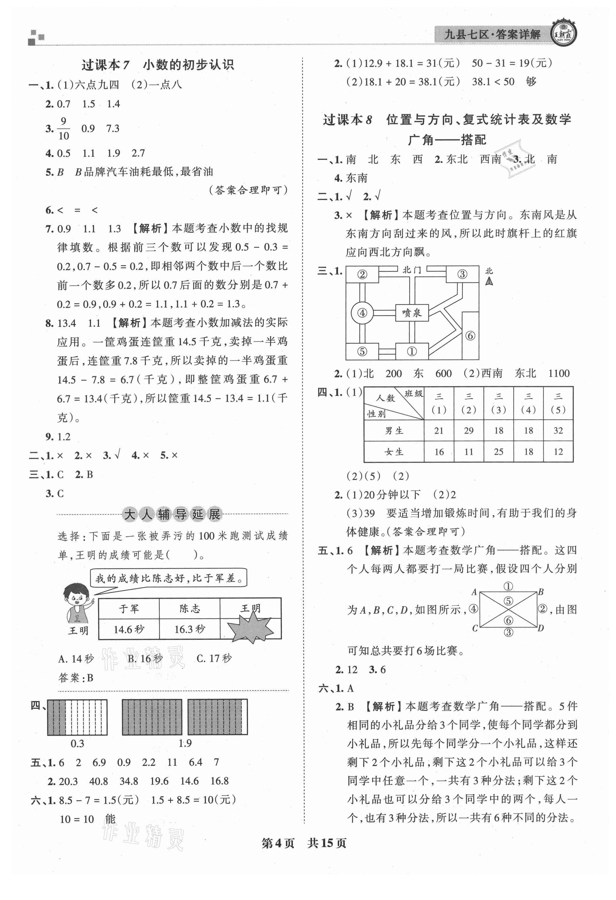 2021年王朝霞各地期末試卷精選三年級(jí)數(shù)學(xué)下冊(cè)人教版洛陽(yáng)專(zhuān)版 參考答案第4頁(yè)