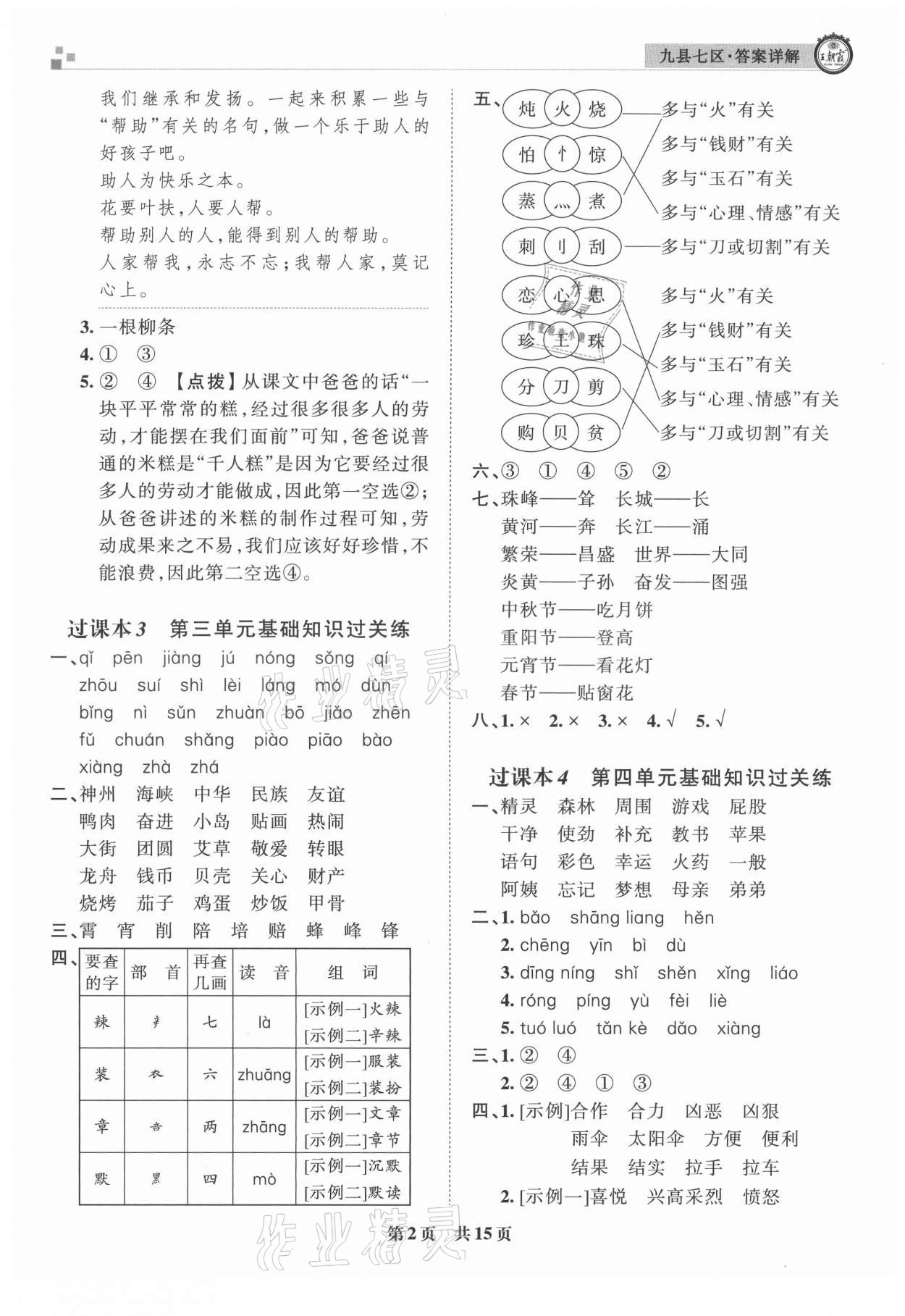 2021年王朝霞各地期末試卷精選二年級語文下冊人教版洛陽專版 參考答案第2頁