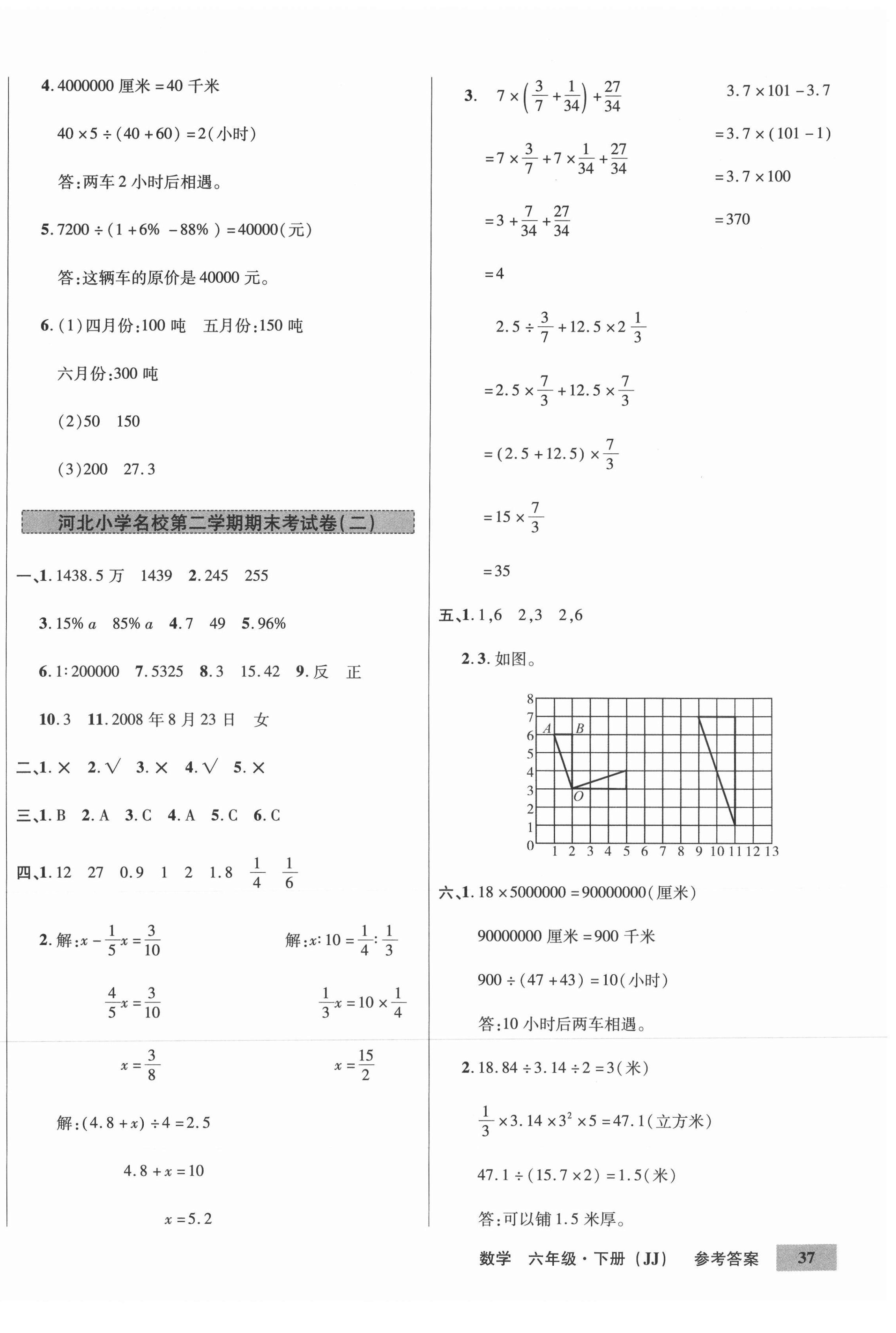 2021年期末卷匯編六年級數(shù)學(xué)下冊冀教版 第2頁