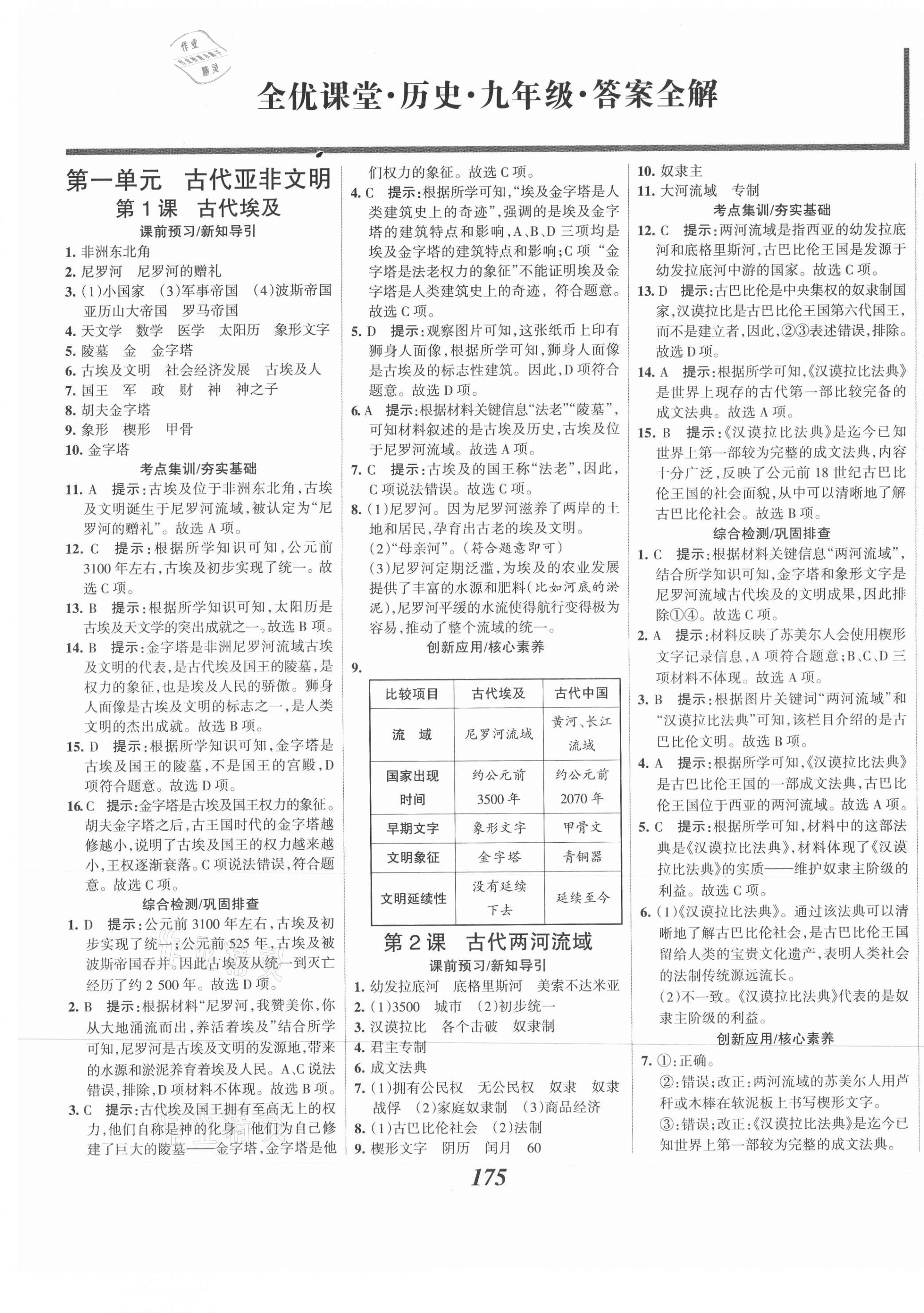 2021年全优课堂考点集训与满分备考九年级历史全一册上人教版河北专用 第1页