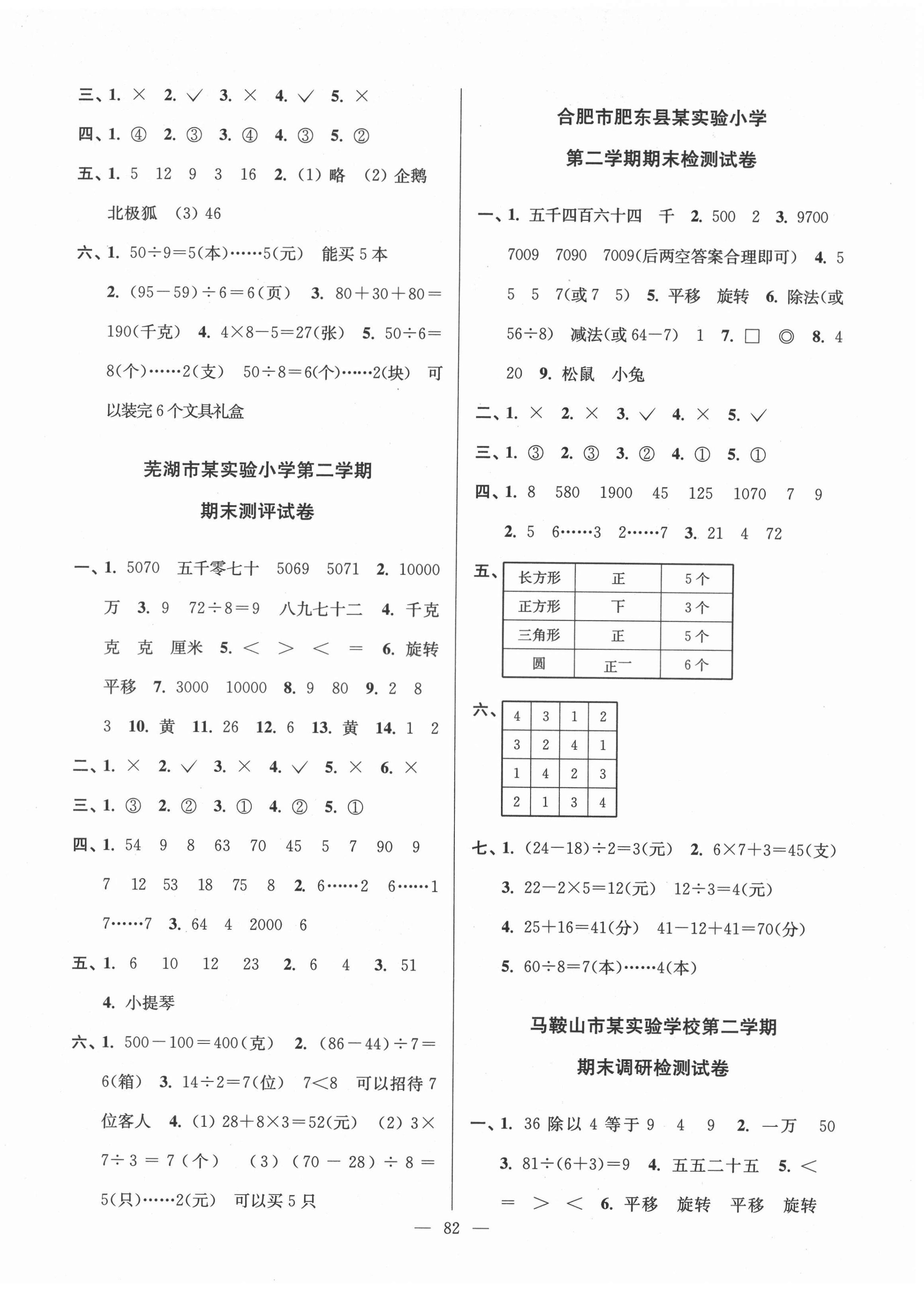 2021年超能學(xué)典各地期末試卷精選二年級數(shù)學(xué)下冊人教版安徽專版 第2頁