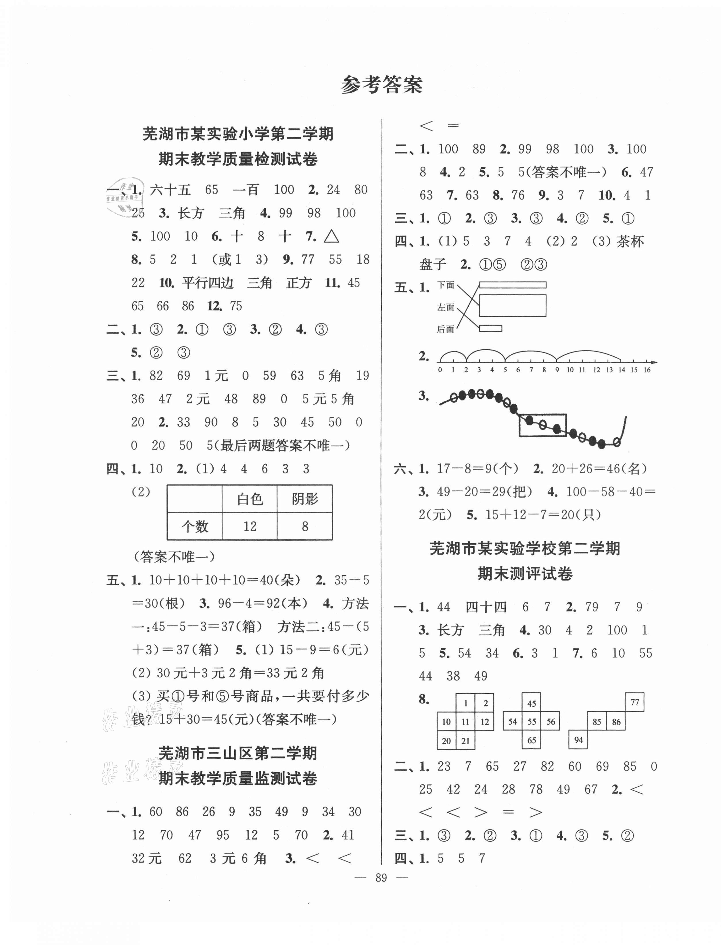 2021年超能學(xué)典各地期末試卷精選一年級(jí)數(shù)學(xué)下冊(cè)人教版安徽專(zhuān)版 第1頁(yè)