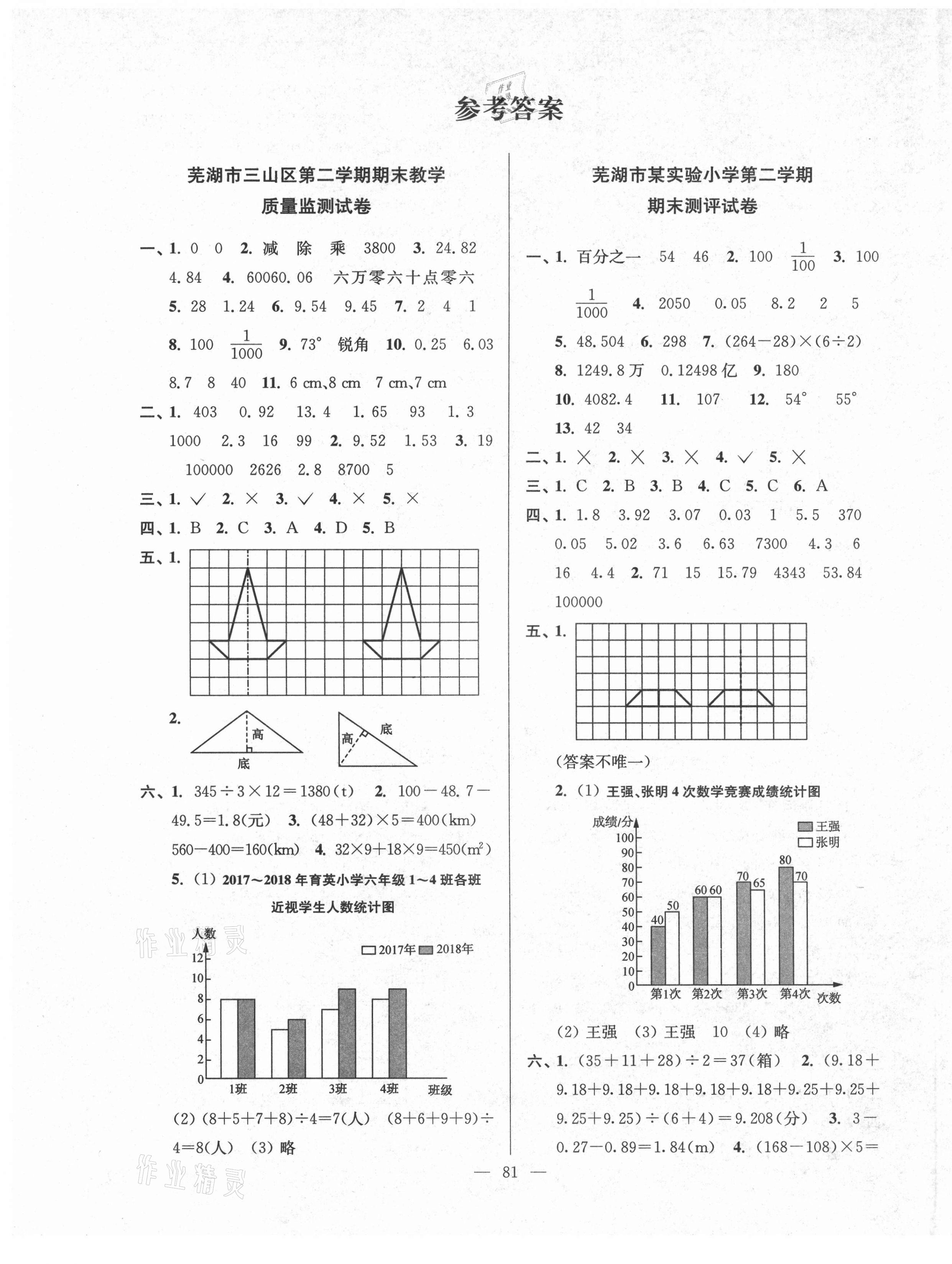 2021年超能学典各地期末试卷精选四年级数学下册人教版安徽专版 第1页