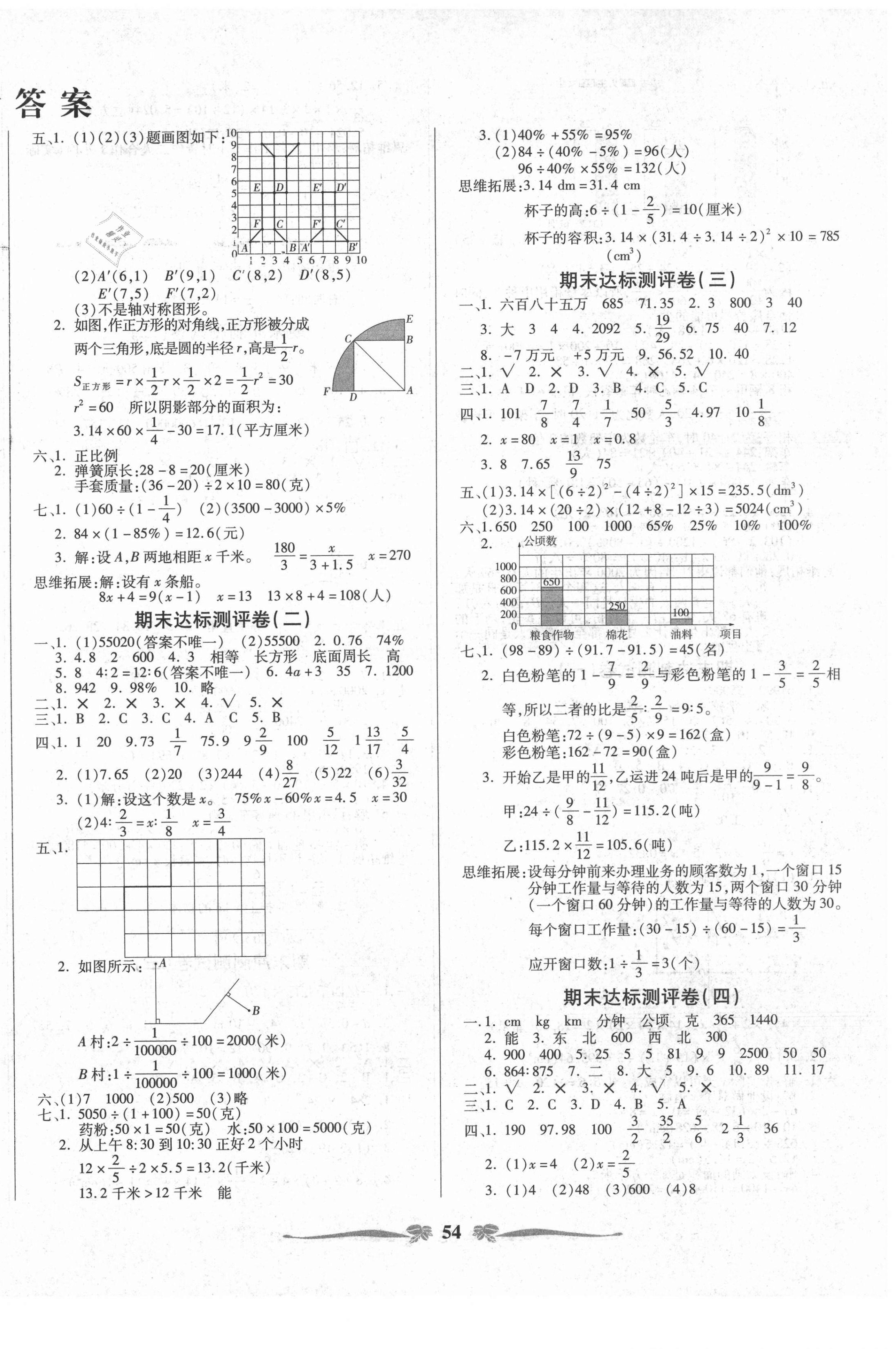 2021年小学生名校百分卷期末100分六年级数学下册人教版 第2页