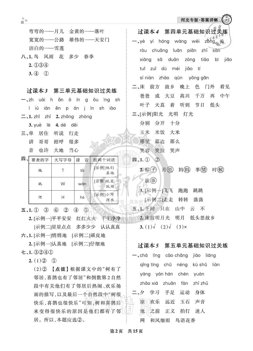 2021年王朝霞各地期末試卷精選一年級(jí)語(yǔ)文下冊(cè)人教版河北專版 參考答案第2頁(yè)