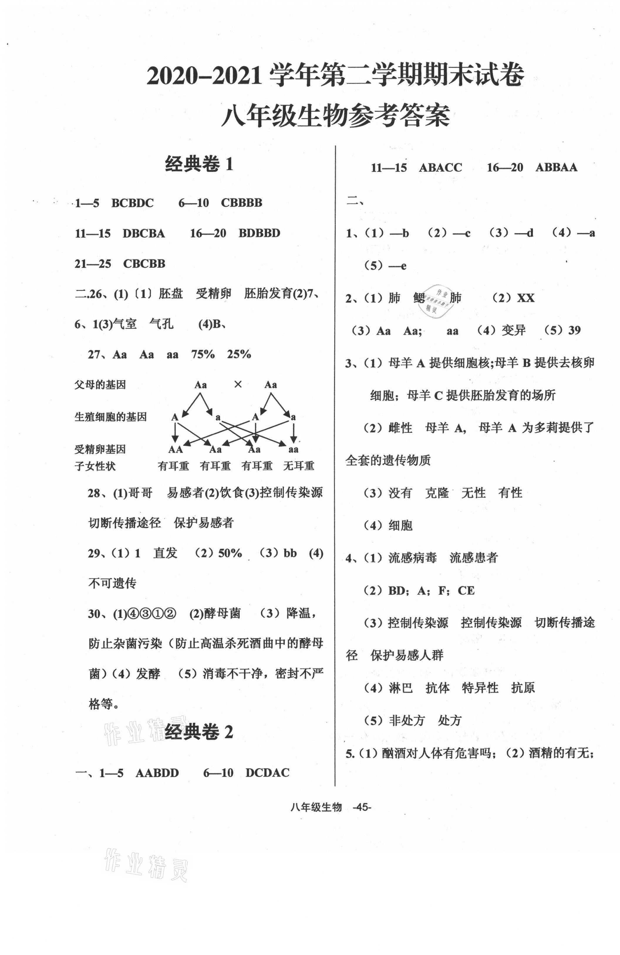 2021年全新版期末經(jīng)典卷八年級生物下冊人教版 第1頁