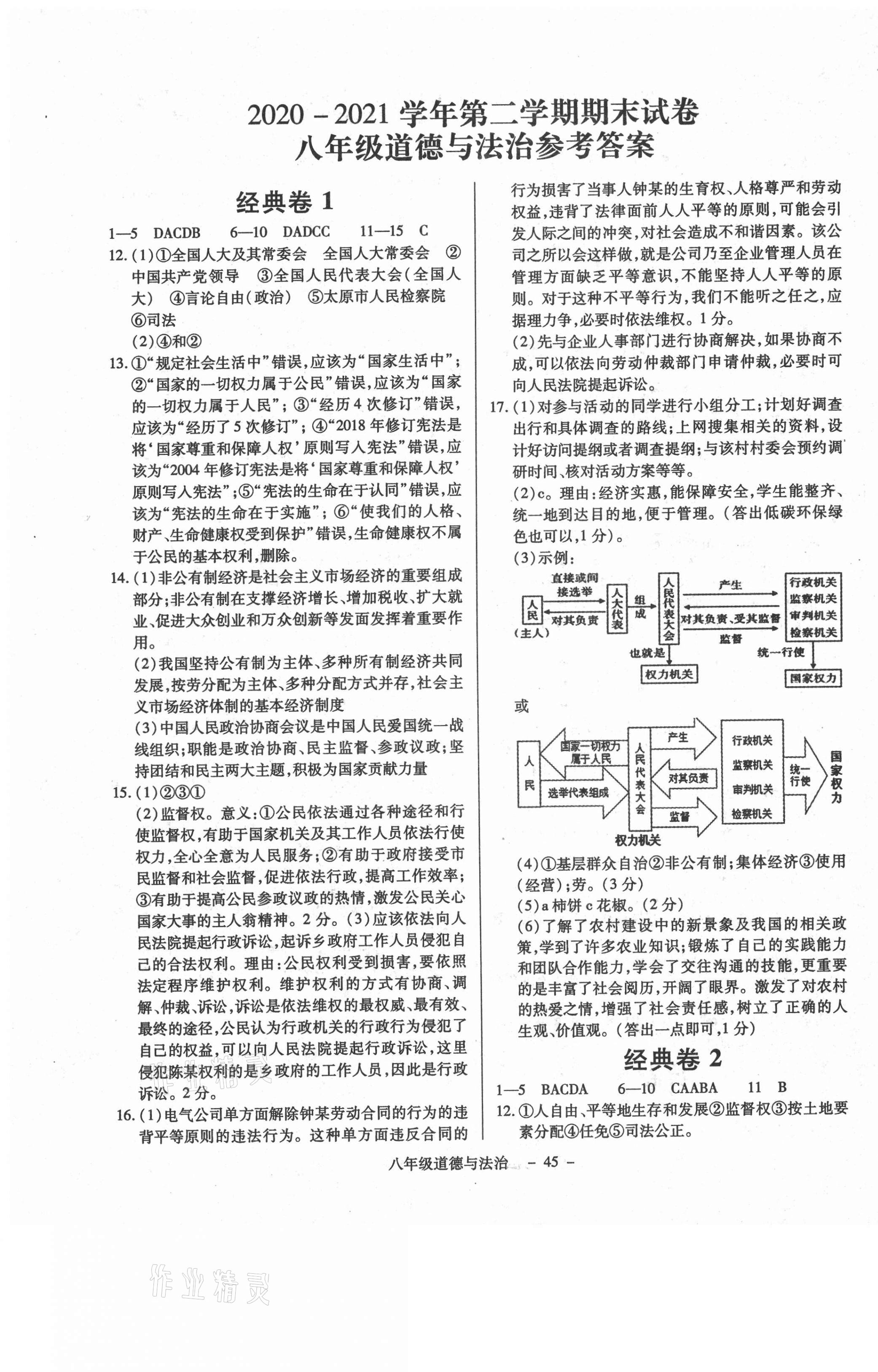 2021年全新版期末經(jīng)典卷八年級(jí)道德與法治下冊(cè)人教版 第1頁(yè)