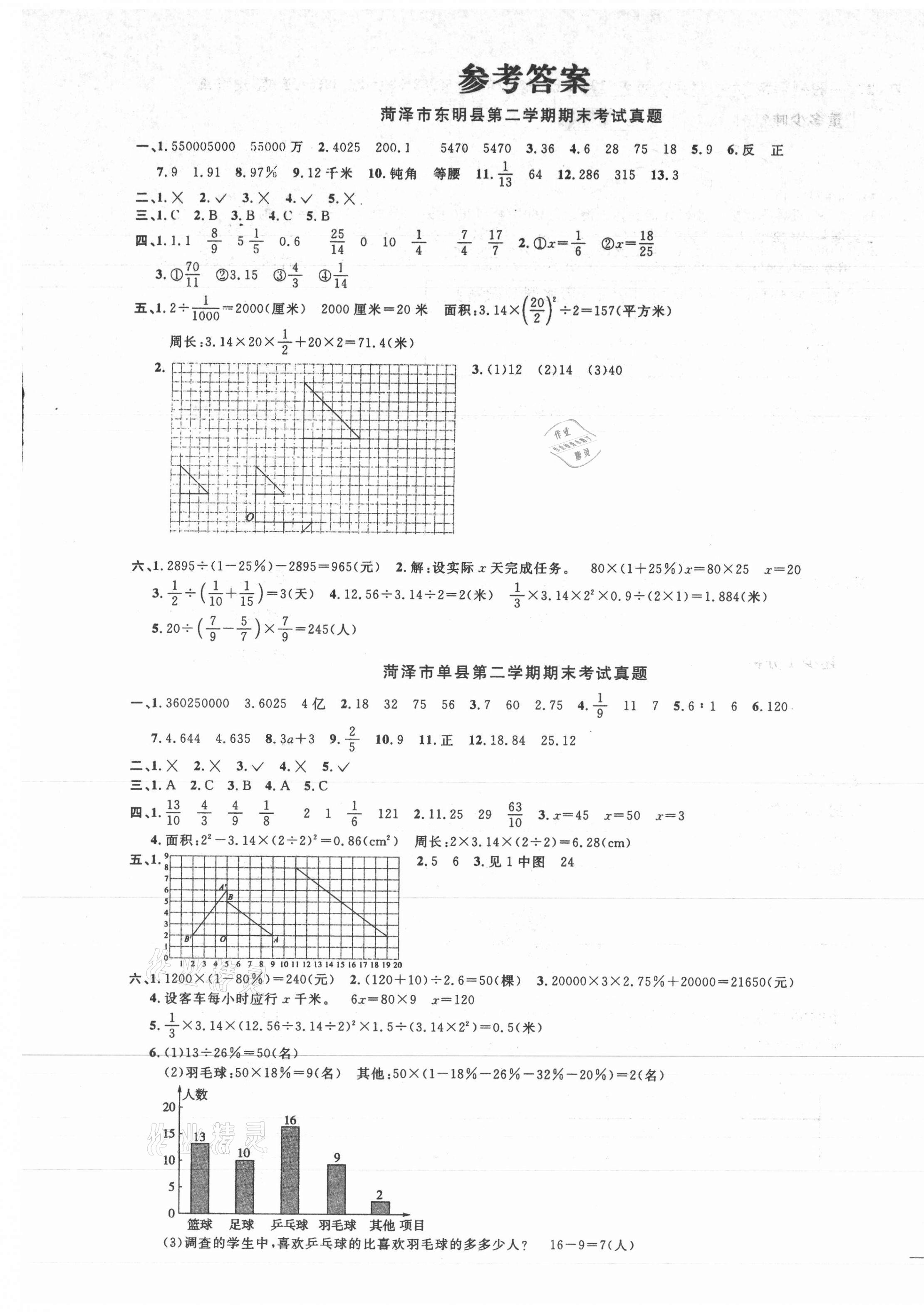 2021年菏澤真題匯編真題試卷六年級(jí)數(shù)學(xué)下冊(cè)人教版 參考答案第1頁(yè)