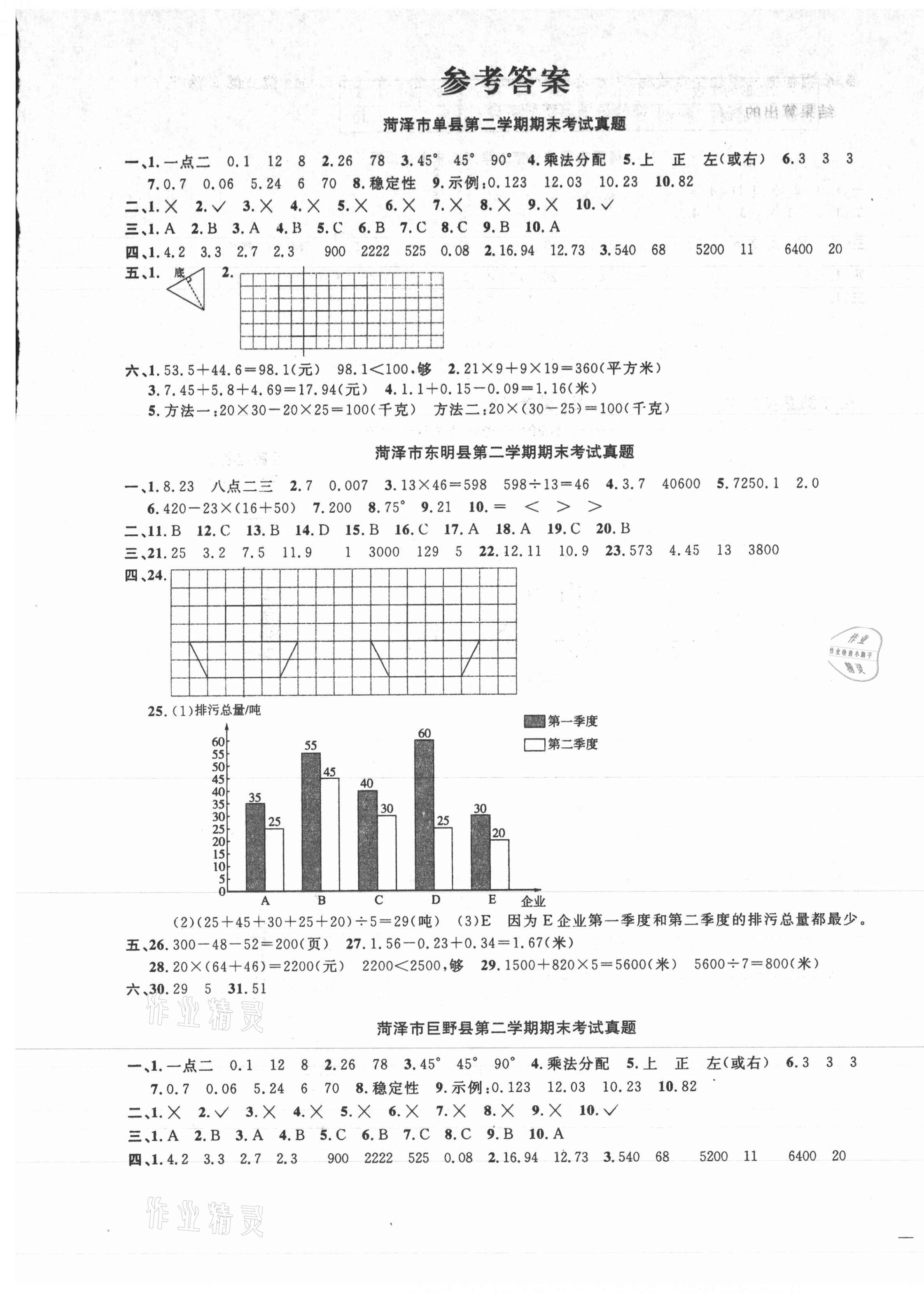 2021年菏澤真題匯編真題試卷四年級數(shù)學(xué)下冊人教版 參考答案第1頁