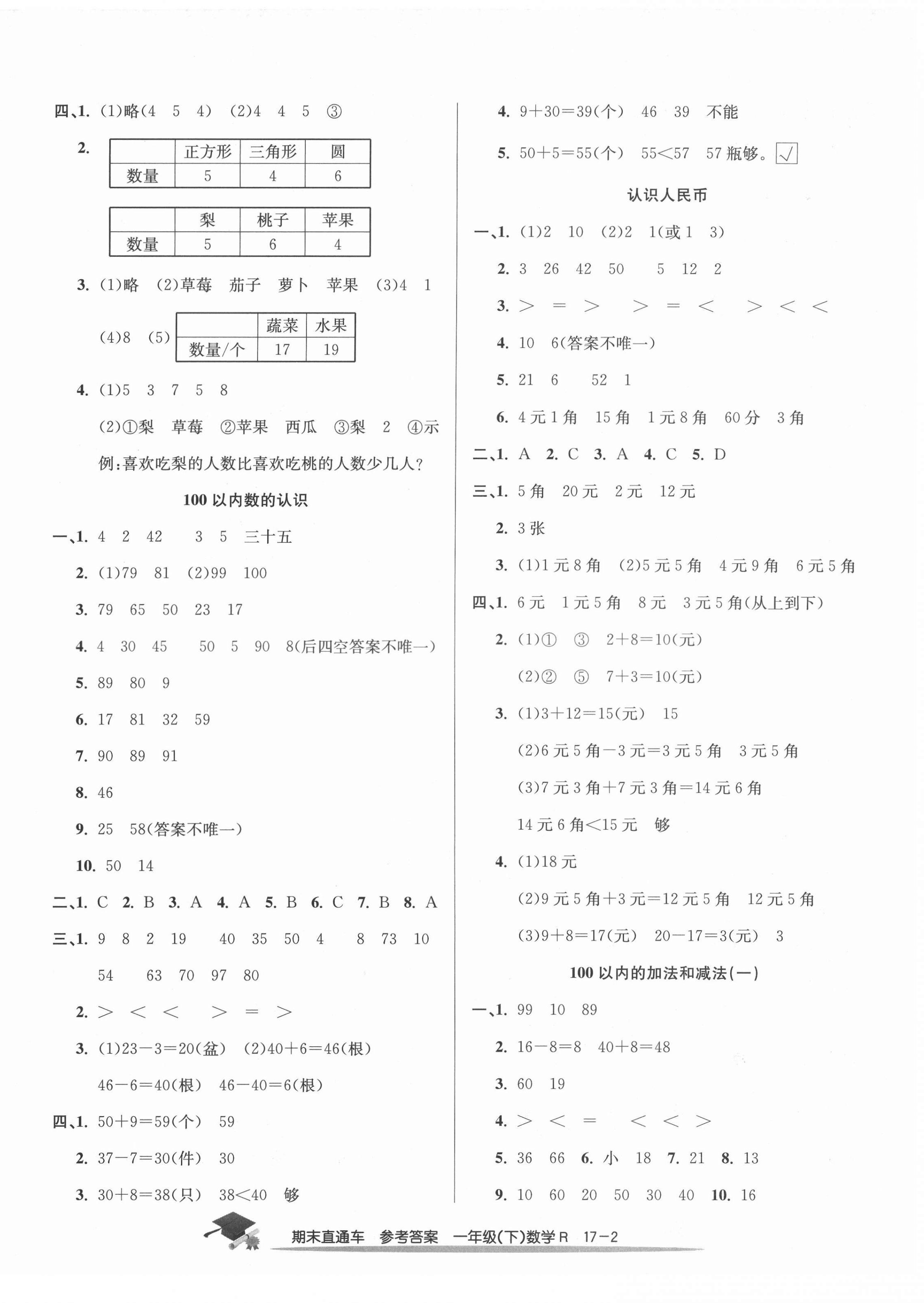 2021年期末直通車一年級數(shù)學(xué)下冊人教版寧波專版 第2頁