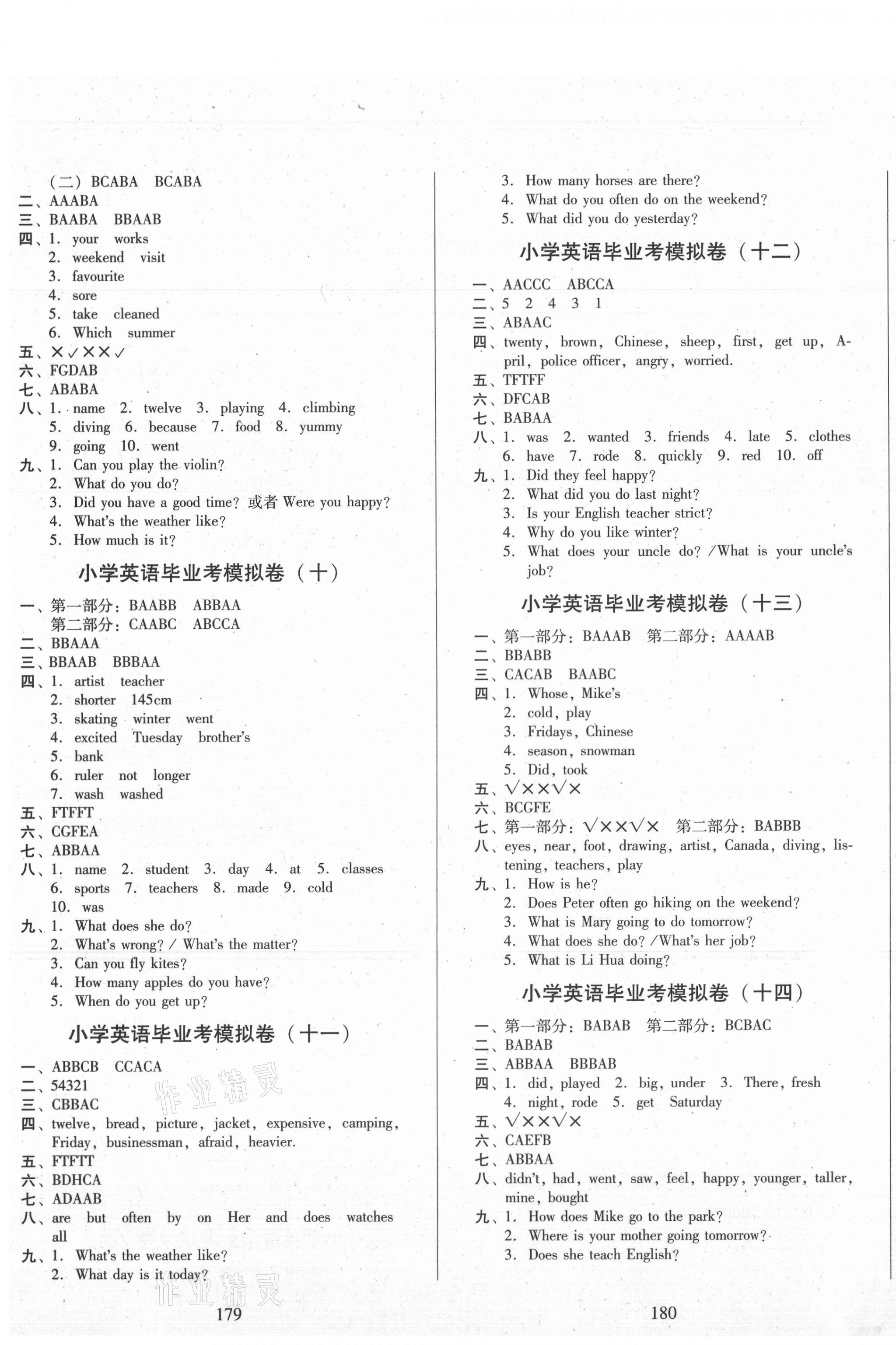 2021年考前一搏英语 第3页