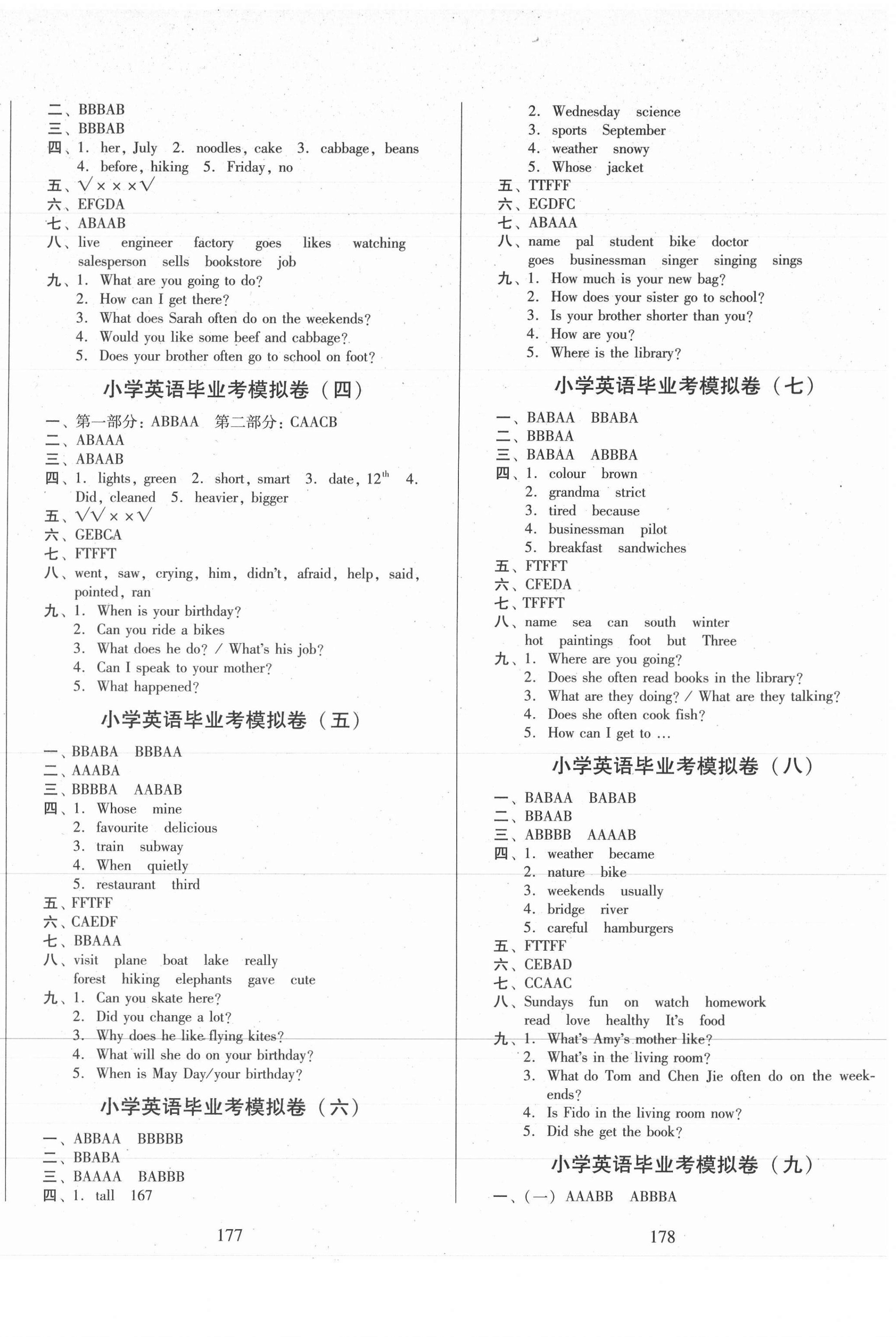 2021年考前一搏英語 第2頁