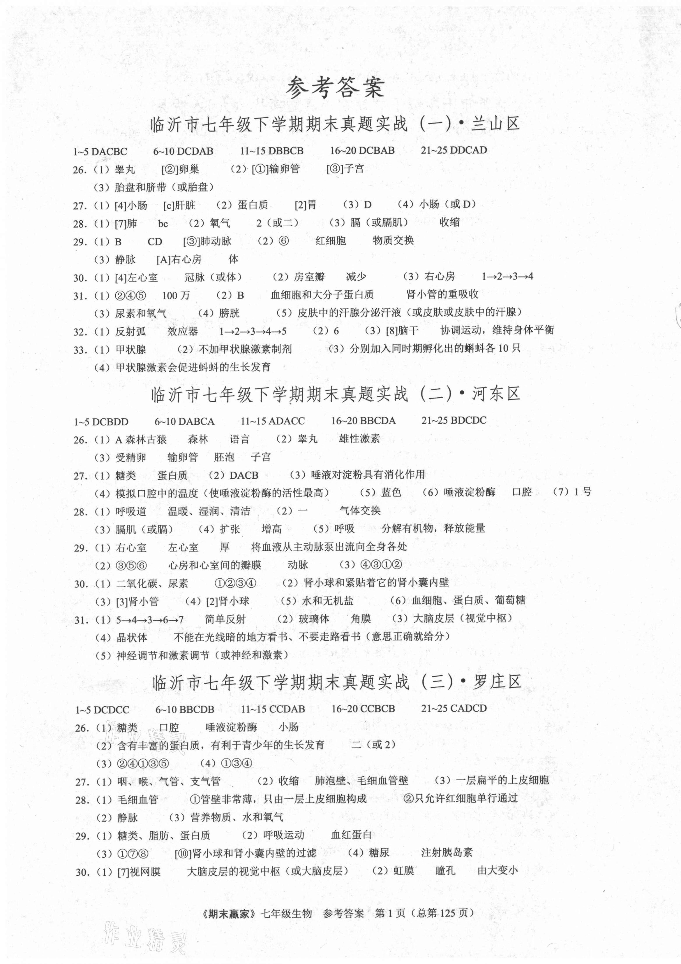 2021年期末贏家七年級生物下冊人教版臨沂專用 第1頁