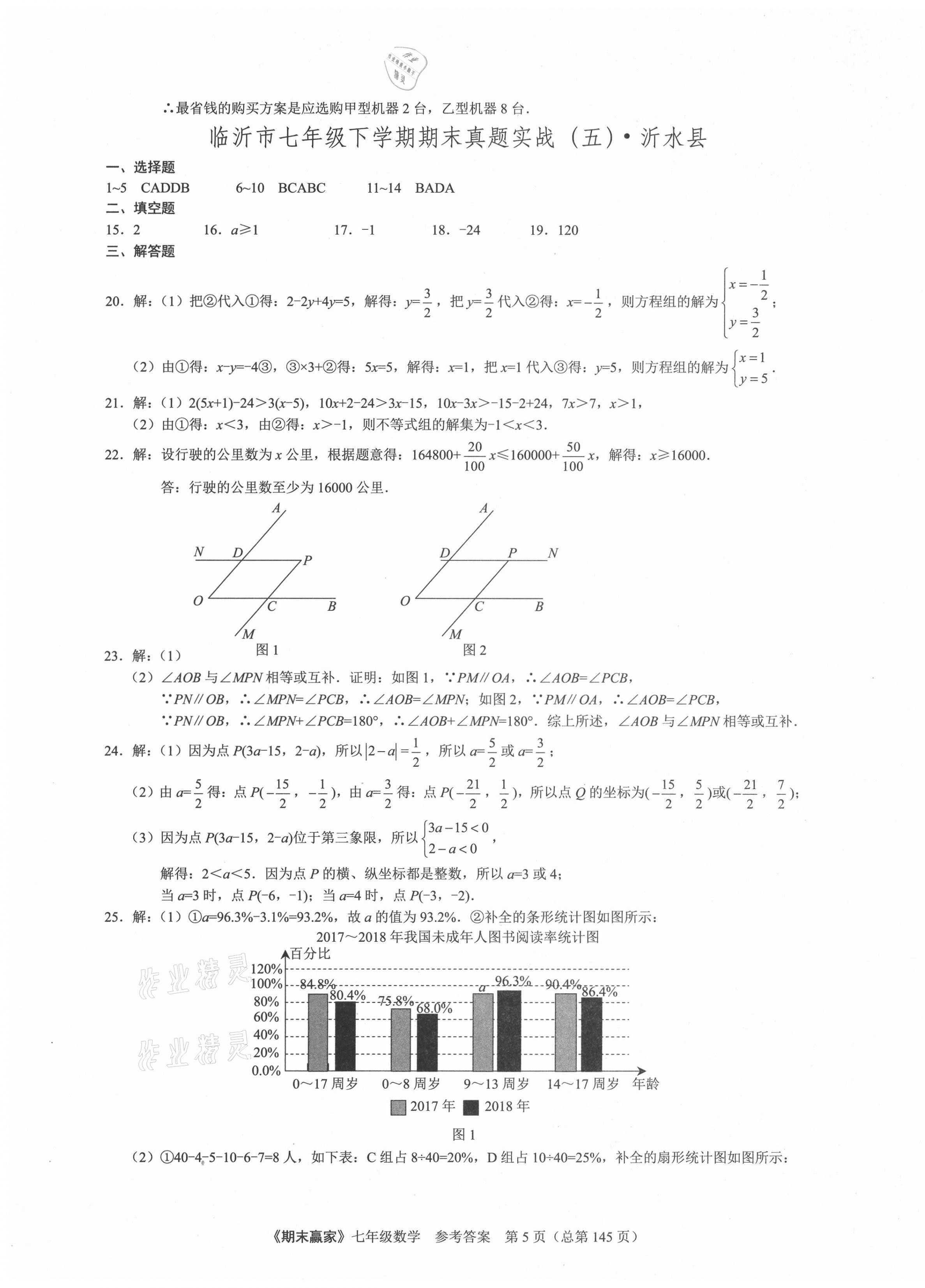 2021年期末赢家七年级数学下册人教版临沂专版 第5页