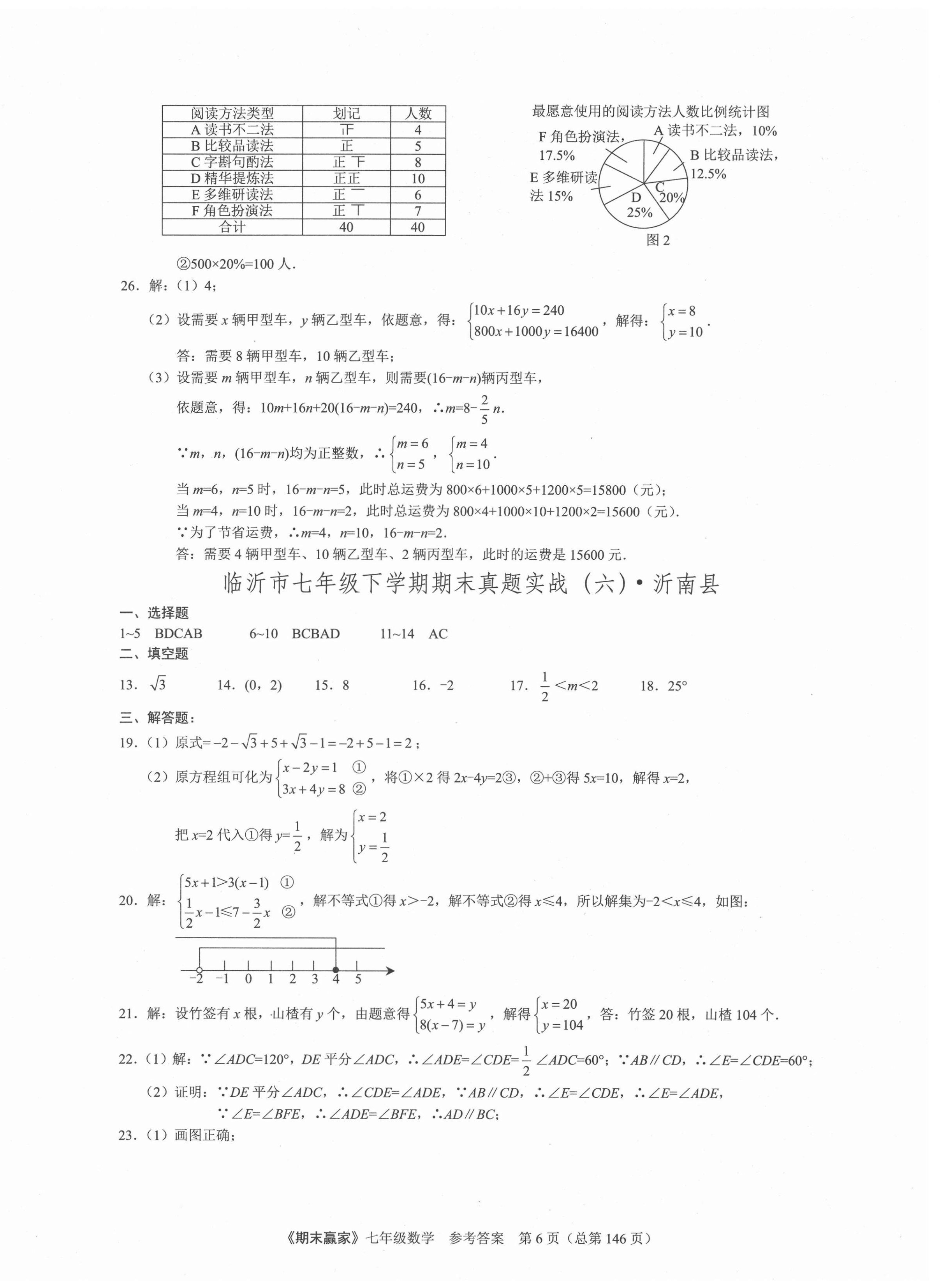 2021年期末赢家七年级数学下册人教版临沂专版 第6页