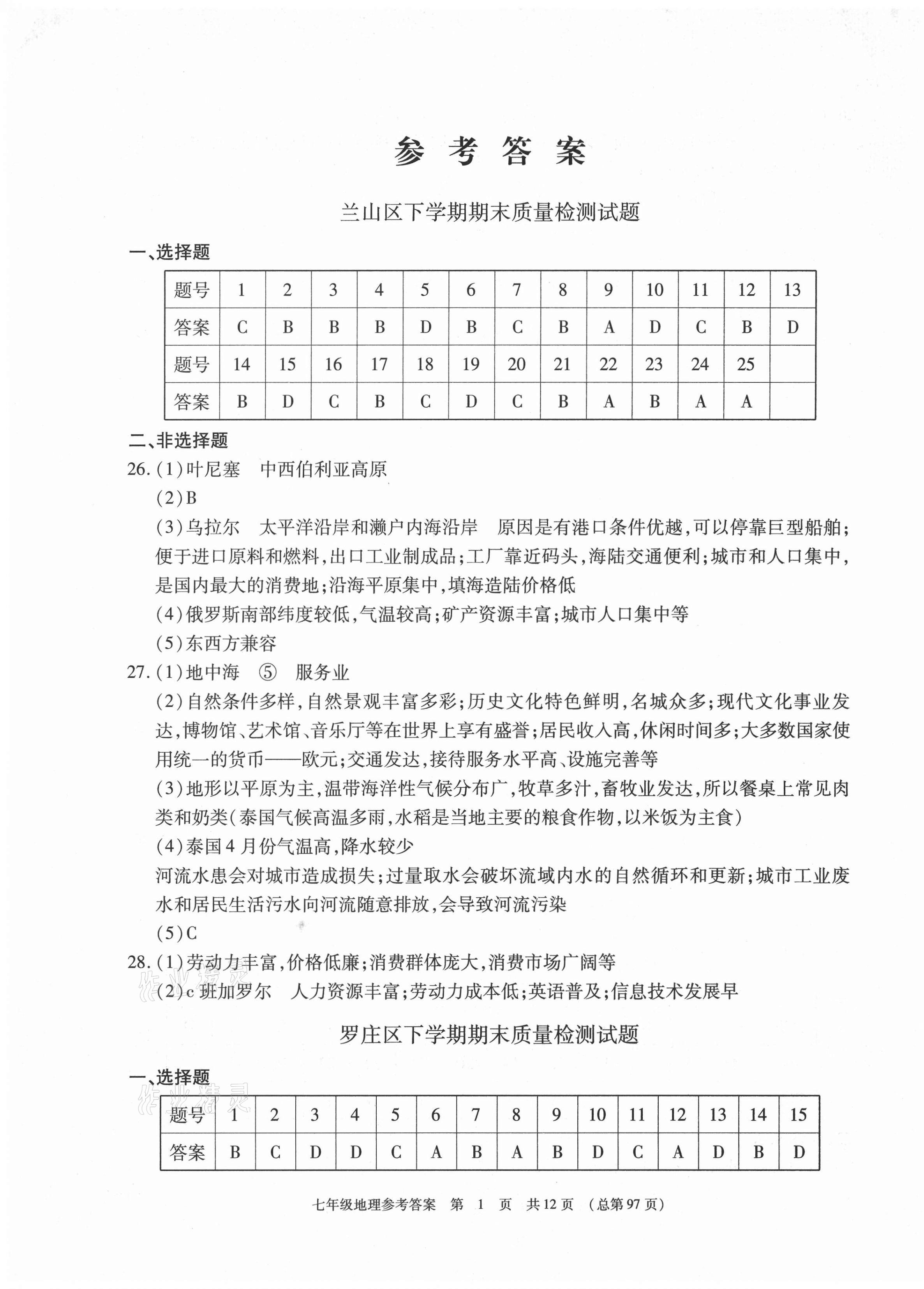2021年輕松贏考開明出版社七年級地理下冊人教版臨沂專版 第1頁