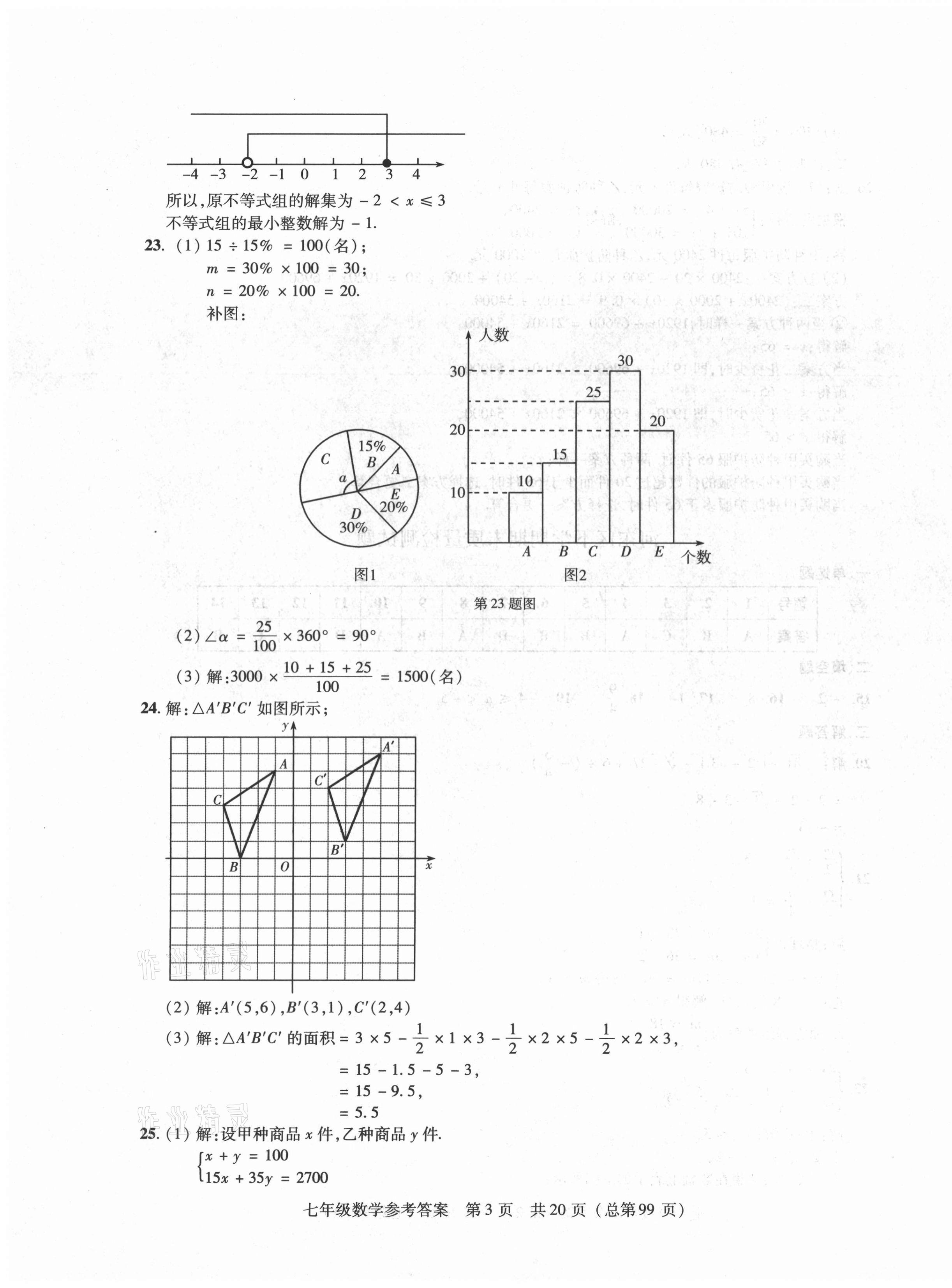 2021年輕松贏考開(kāi)明出版社七年級(jí)數(shù)學(xué)下冊(cè)人教版臨沂專版 第3頁(yè)