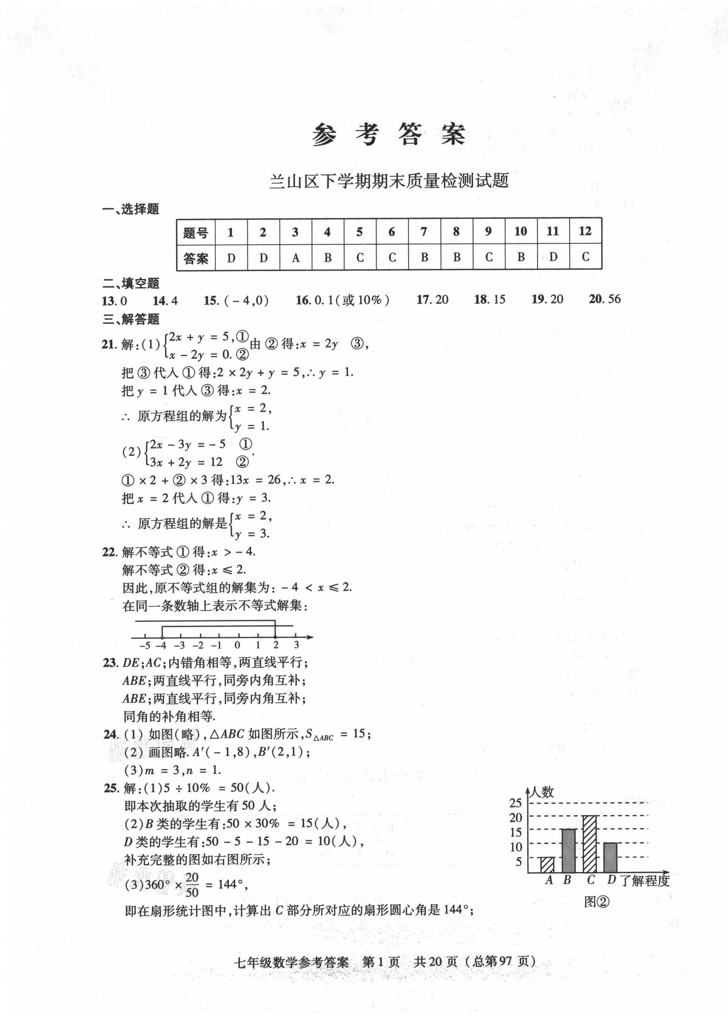 2021年輕松贏考開明出版社七年級數(shù)學(xué)下冊人教版臨沂專版 第1頁