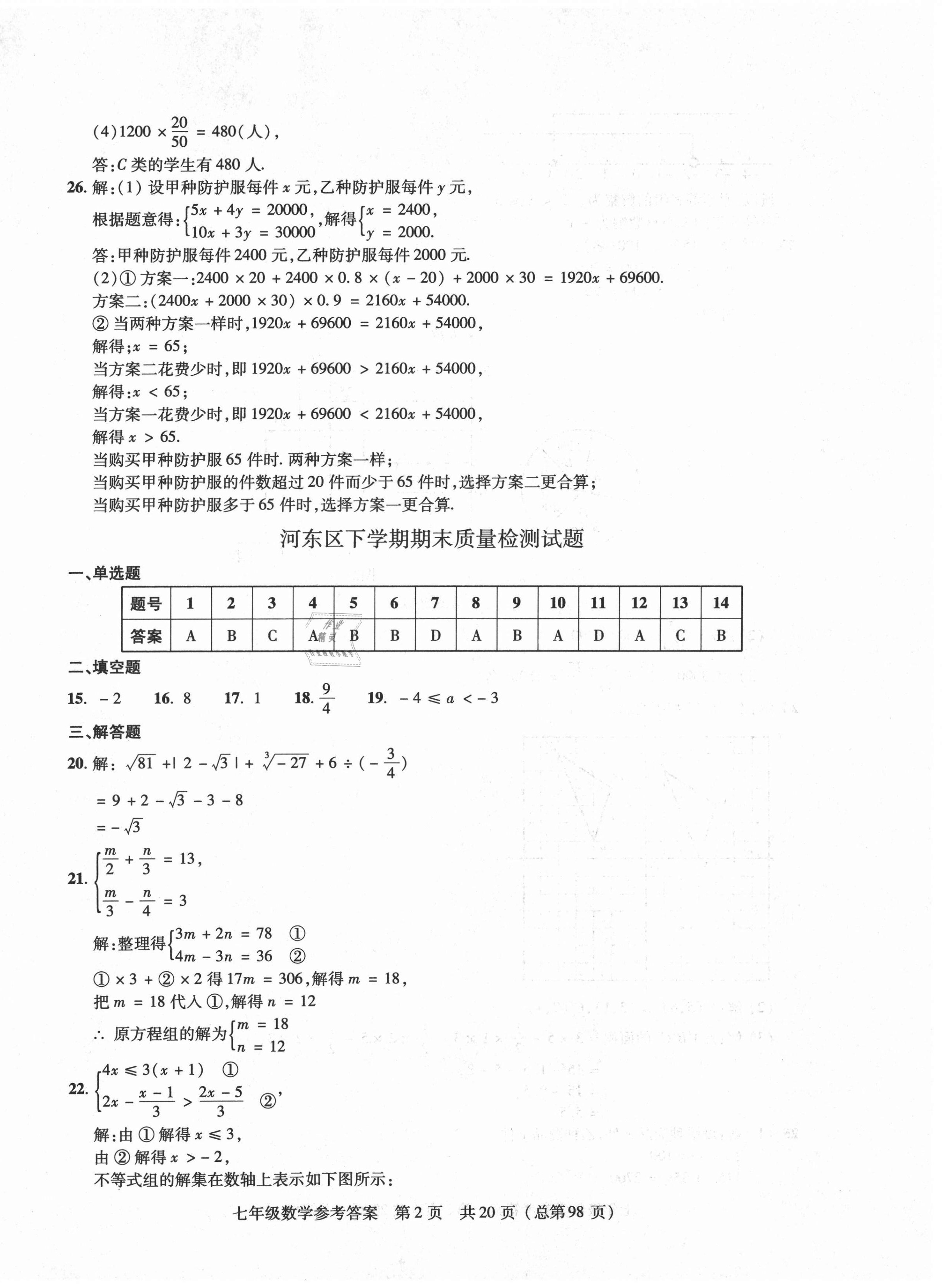 2021年輕松贏考開明出版社七年級數學下冊人教版臨沂專版 第2頁