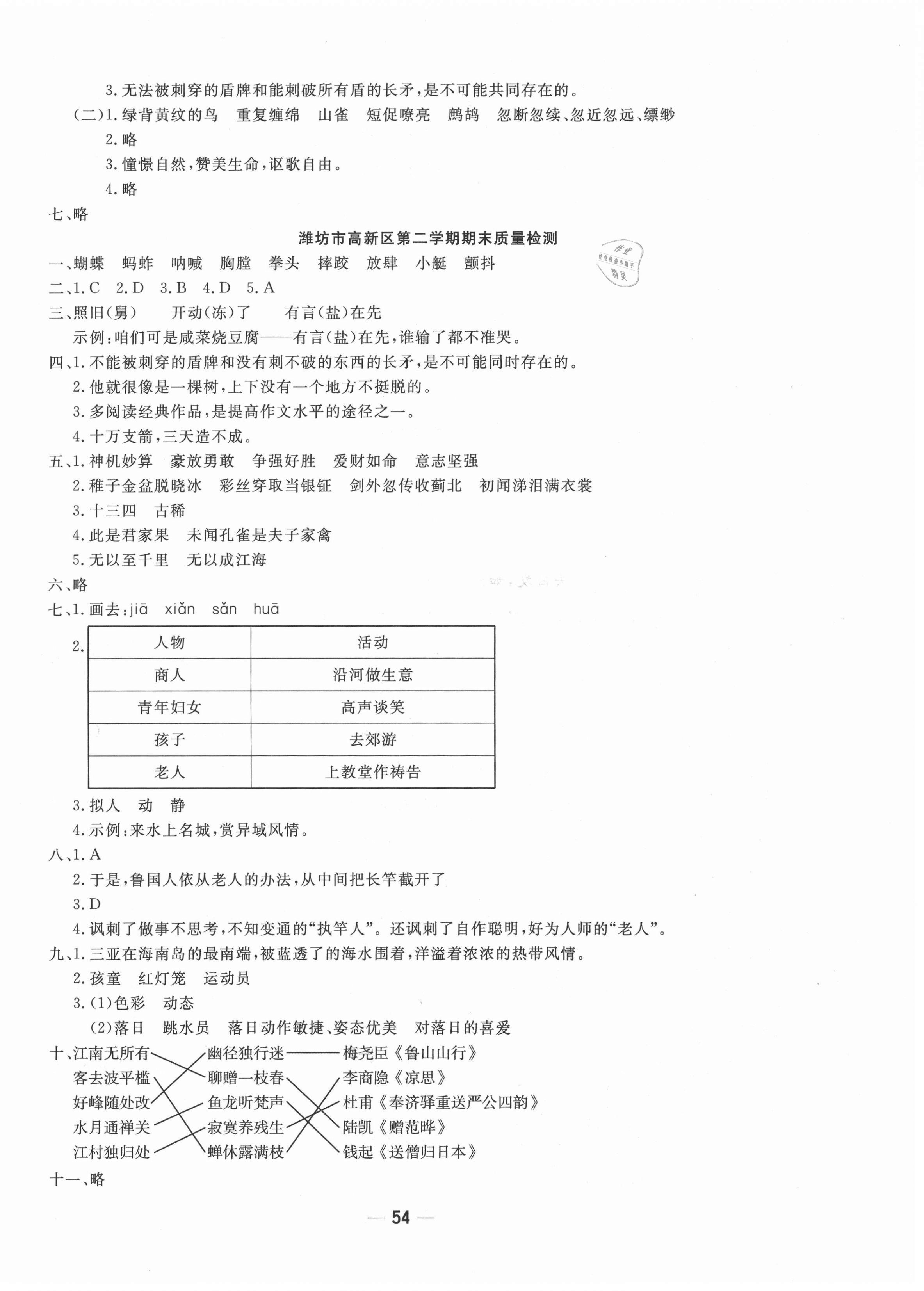 2021年學(xué)海金卷期末大贏家五年級(jí)語文下冊人教版濰坊專版 第2頁