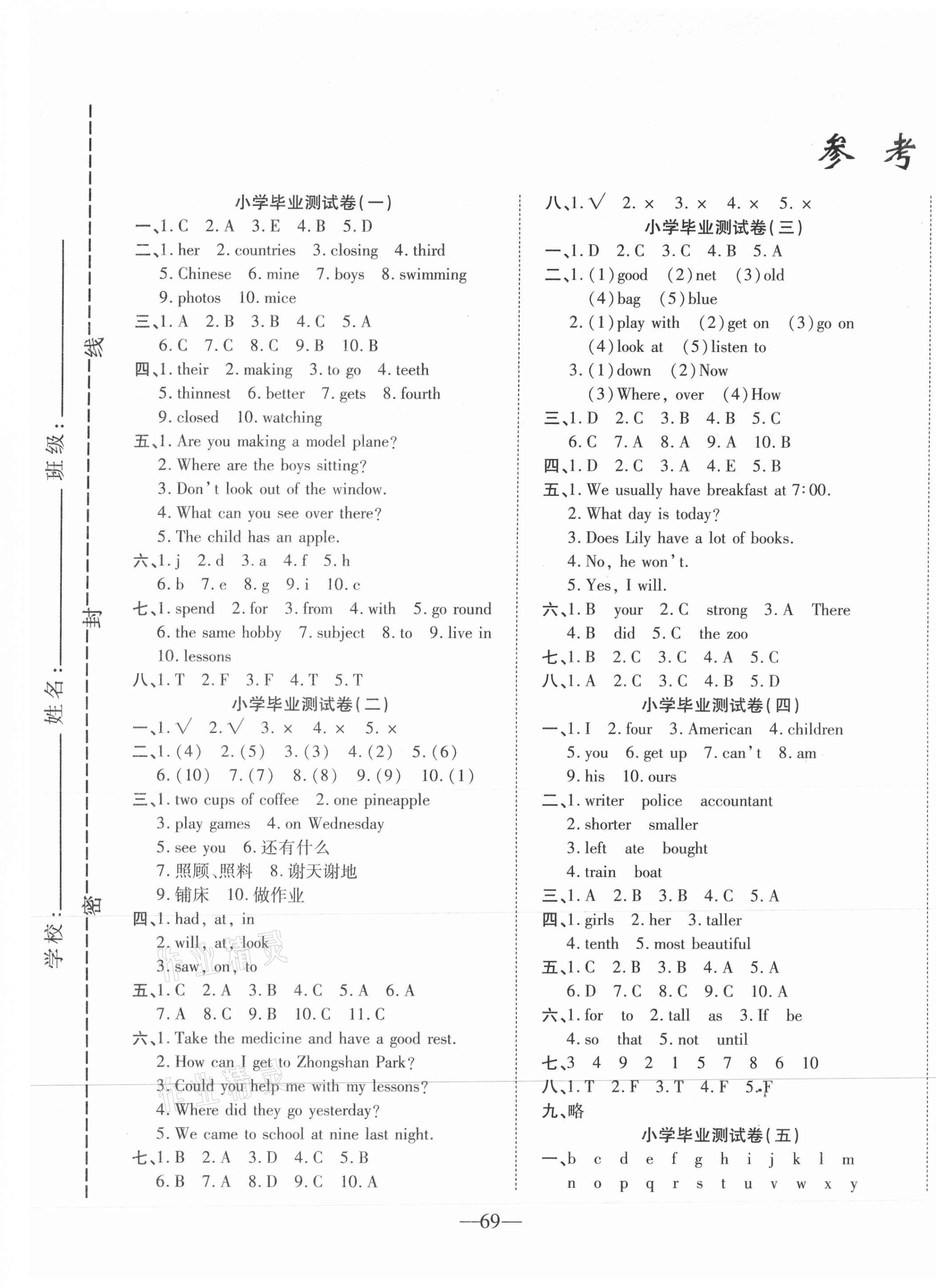 2021年小學(xué)總復(fù)習(xí)畢業(yè)測(cè)試卷六年級(jí)英語(yǔ)人教版 第1頁(yè)