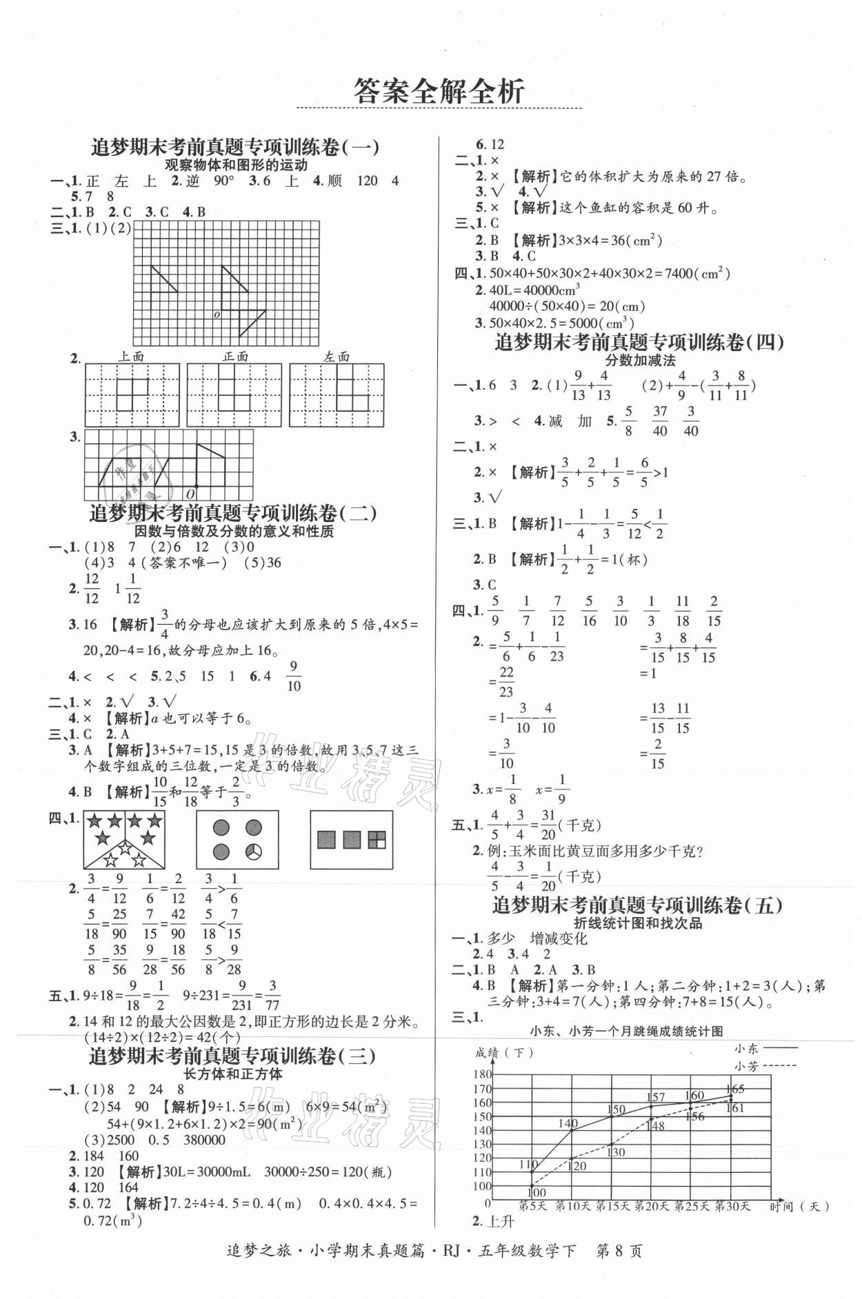 2021年追梦之旅小学期末真题篇五年级数学下册人教版河南专版 第1页