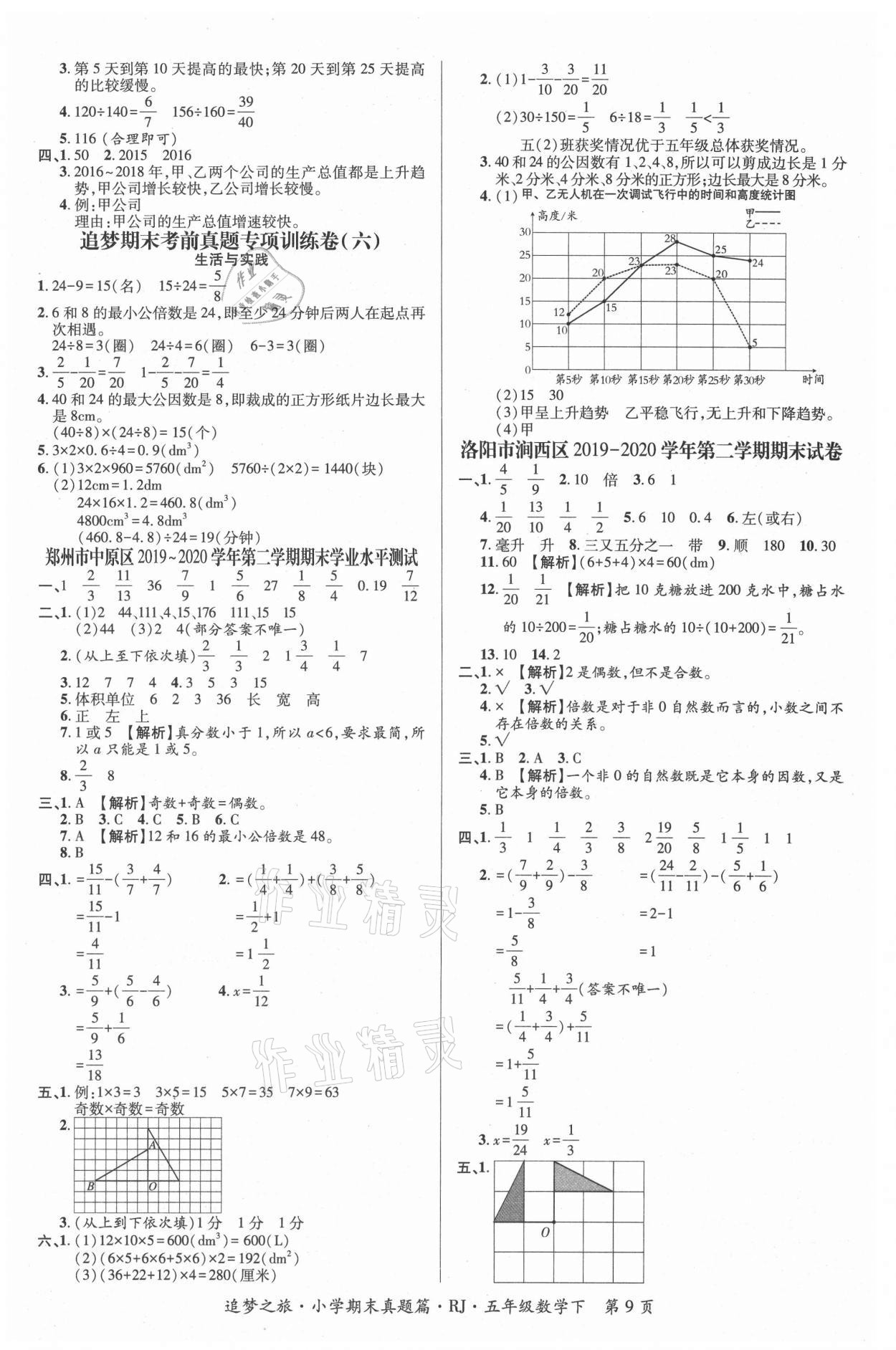 2021年追梦之旅小学期末真题篇五年级数学下册人教版河南专版 第2页