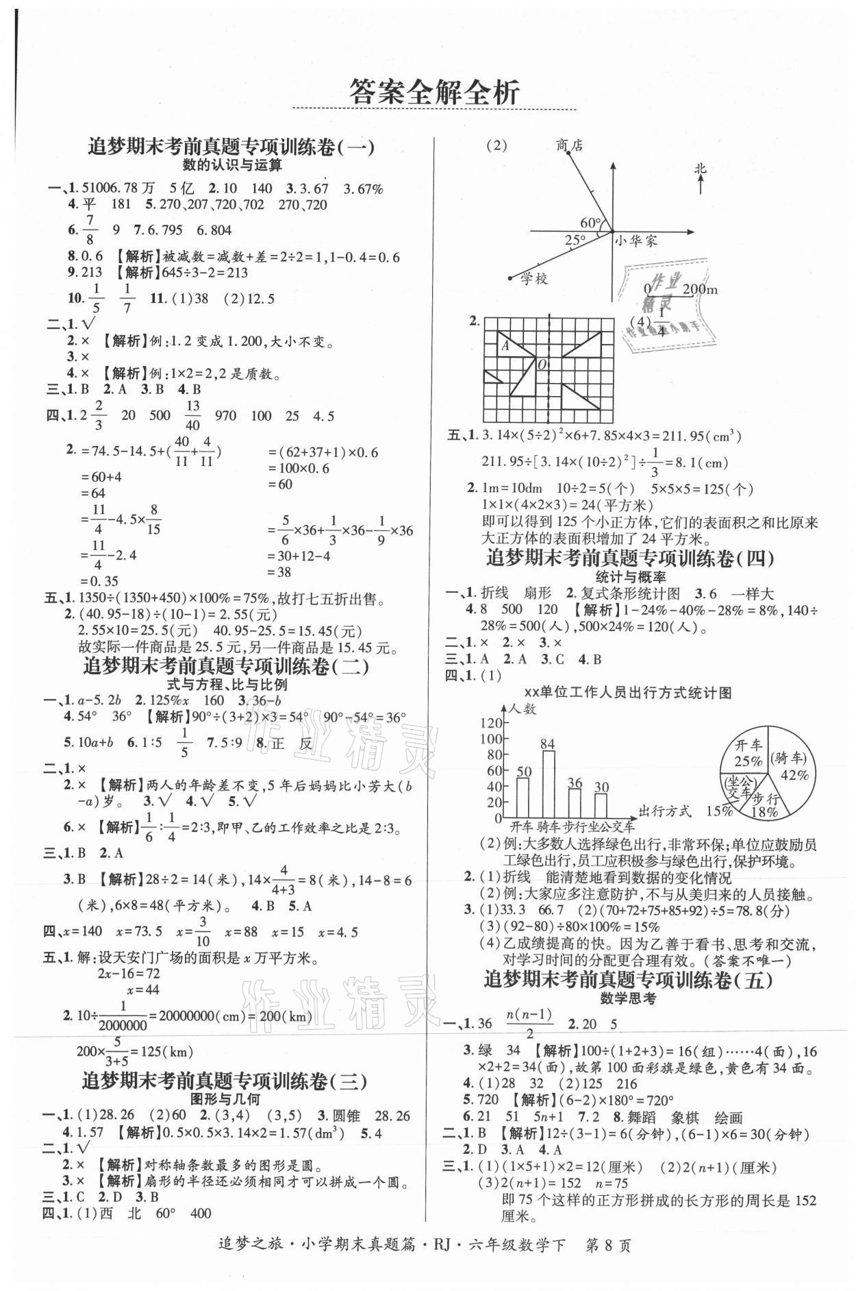 2021年追夢(mèng)之旅小學(xué)期末真題篇六年級(jí)數(shù)學(xué)下冊(cè)人教版河南專(zhuān)版 第1頁(yè)