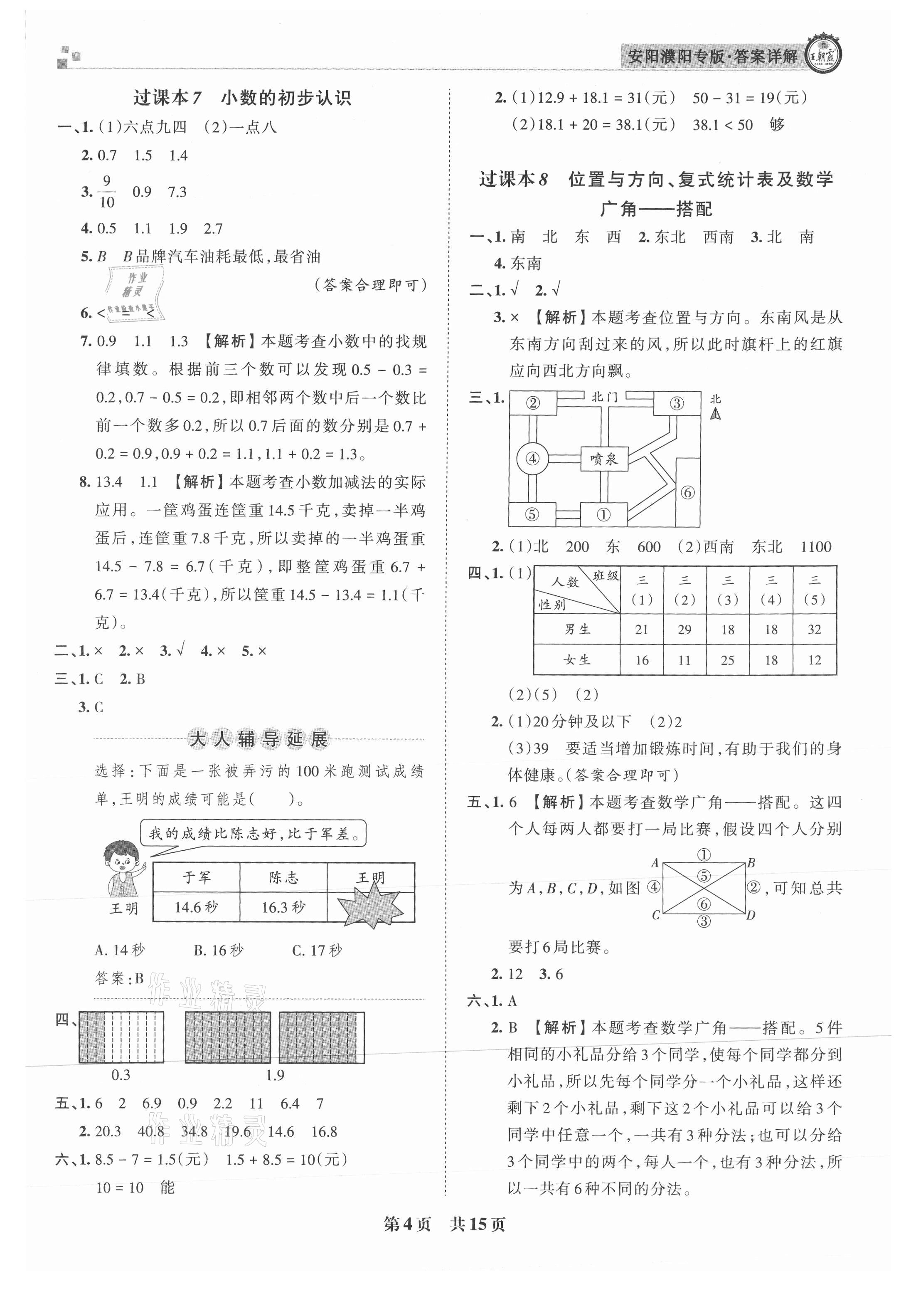 2021年王朝霞期末真題精編三年級數(shù)學(xué)下冊人教版安濮專版 參考答案第4頁