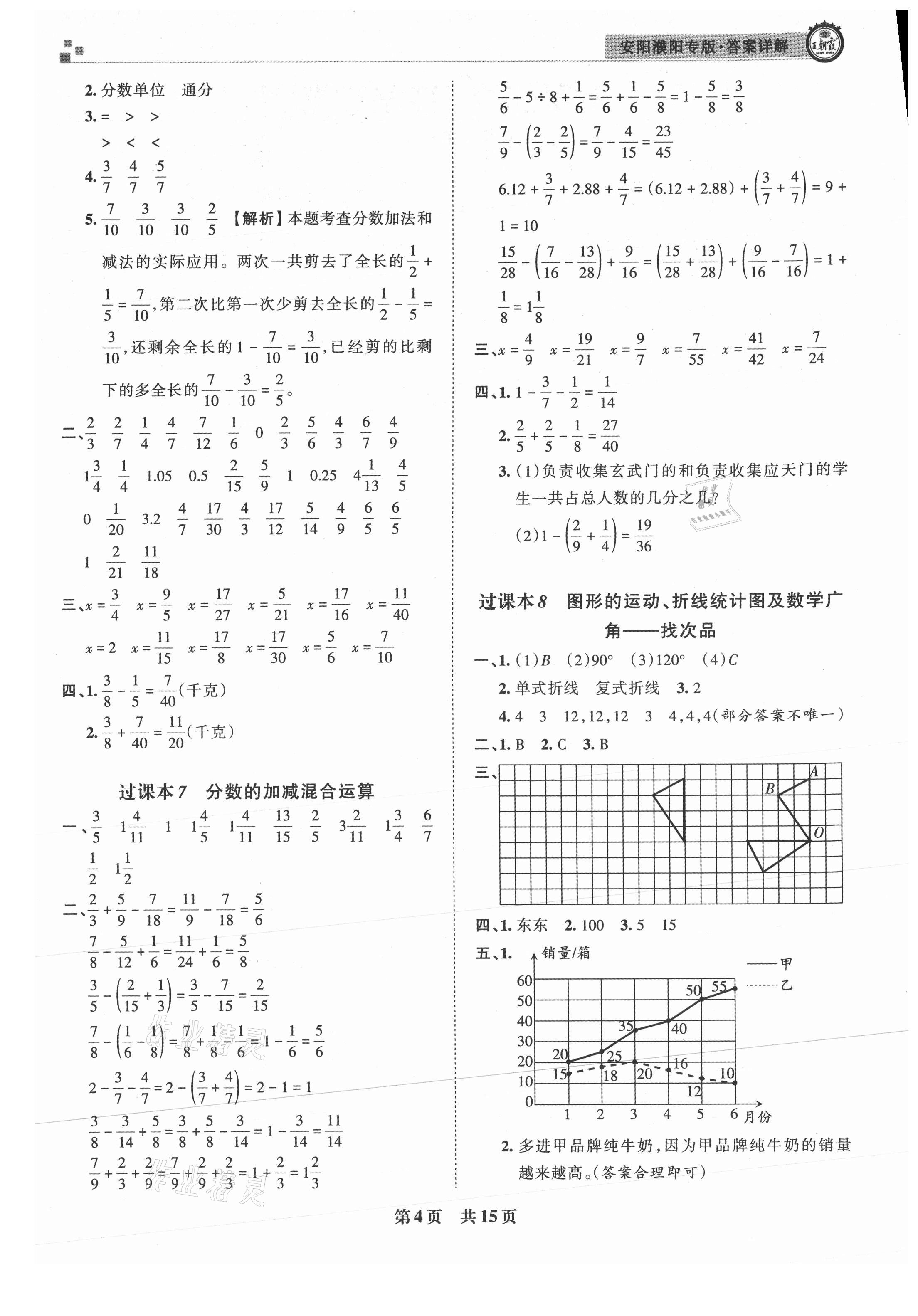 2021年王朝霞期末真题精编五年级数学下册人教版安濮专版 参考答案第4页