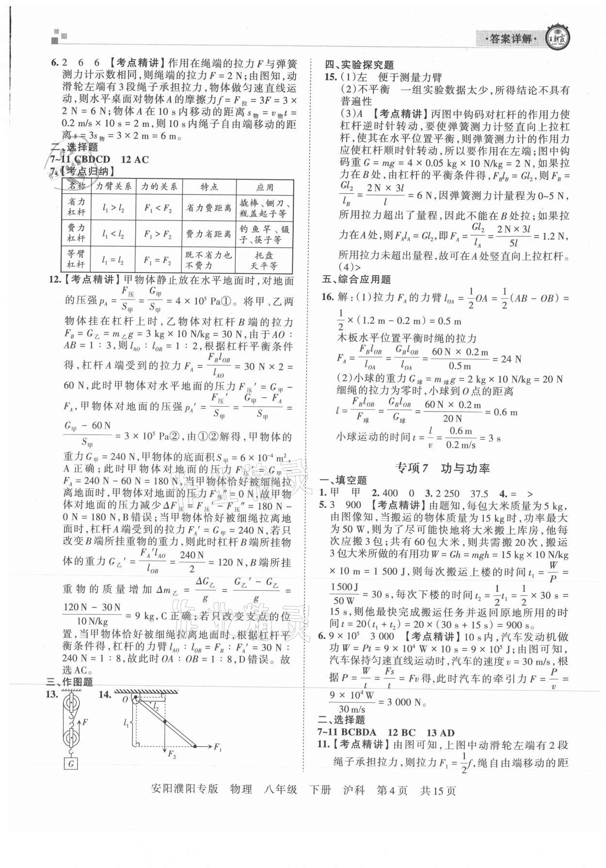 2021年王朝霞期末真題精編八年級(jí)物理下冊(cè)滬科版安濮專版 參考答案第4頁