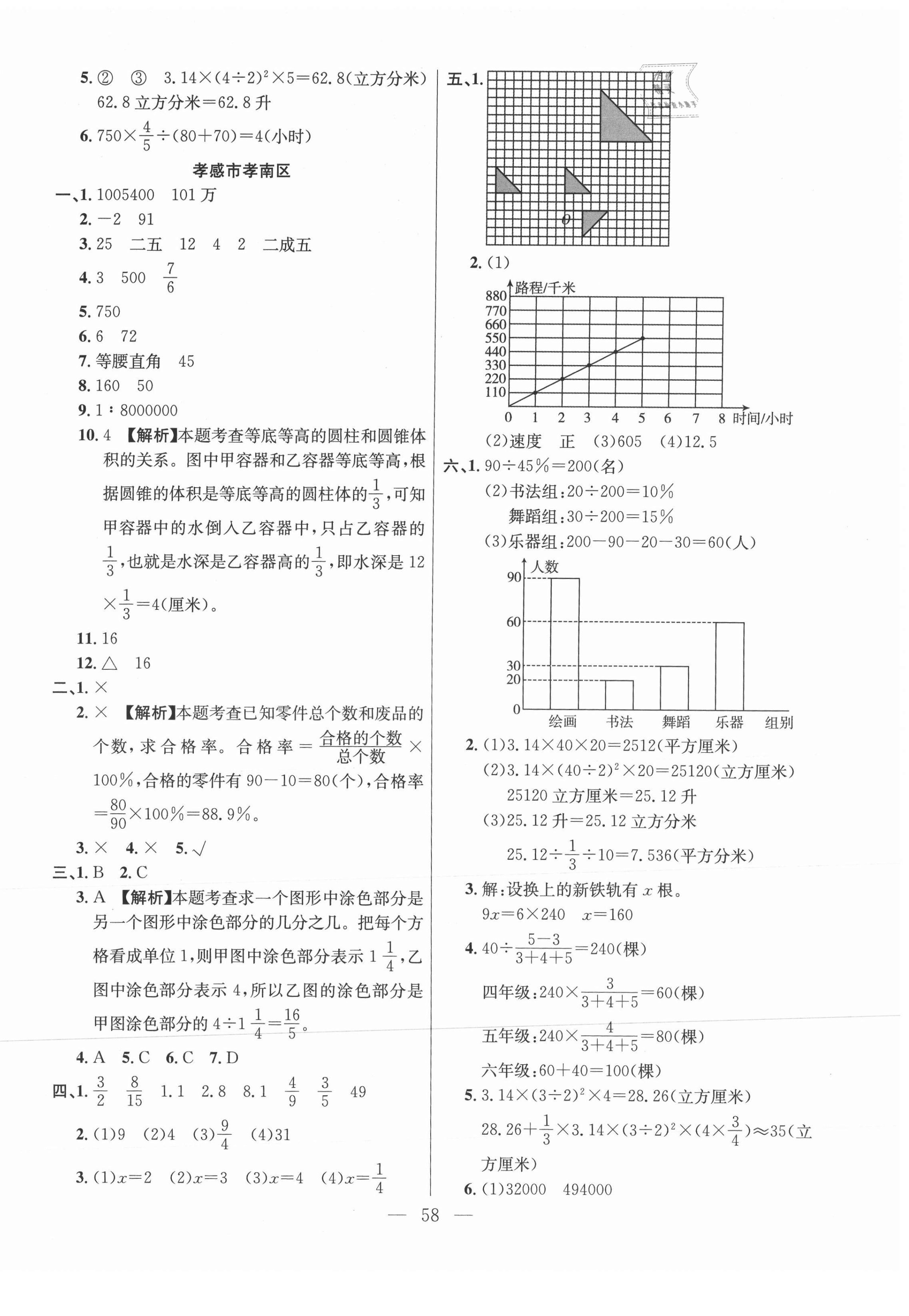 2021年激活思維期末真題試卷精編六年級(jí)數(shù)學(xué)下冊人教版湖北專版 參考答案第2頁