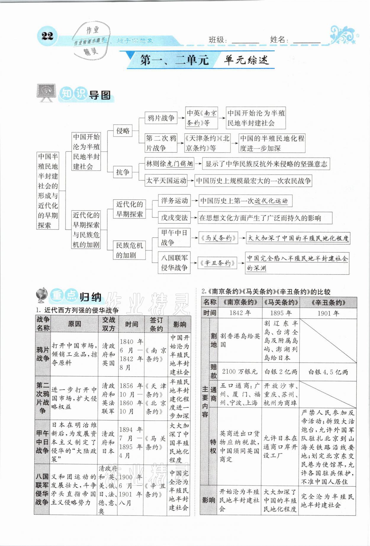 2021年課堂點(diǎn)睛八年級(jí)歷史上冊(cè)人教版山西專版 參考答案第20頁(yè)